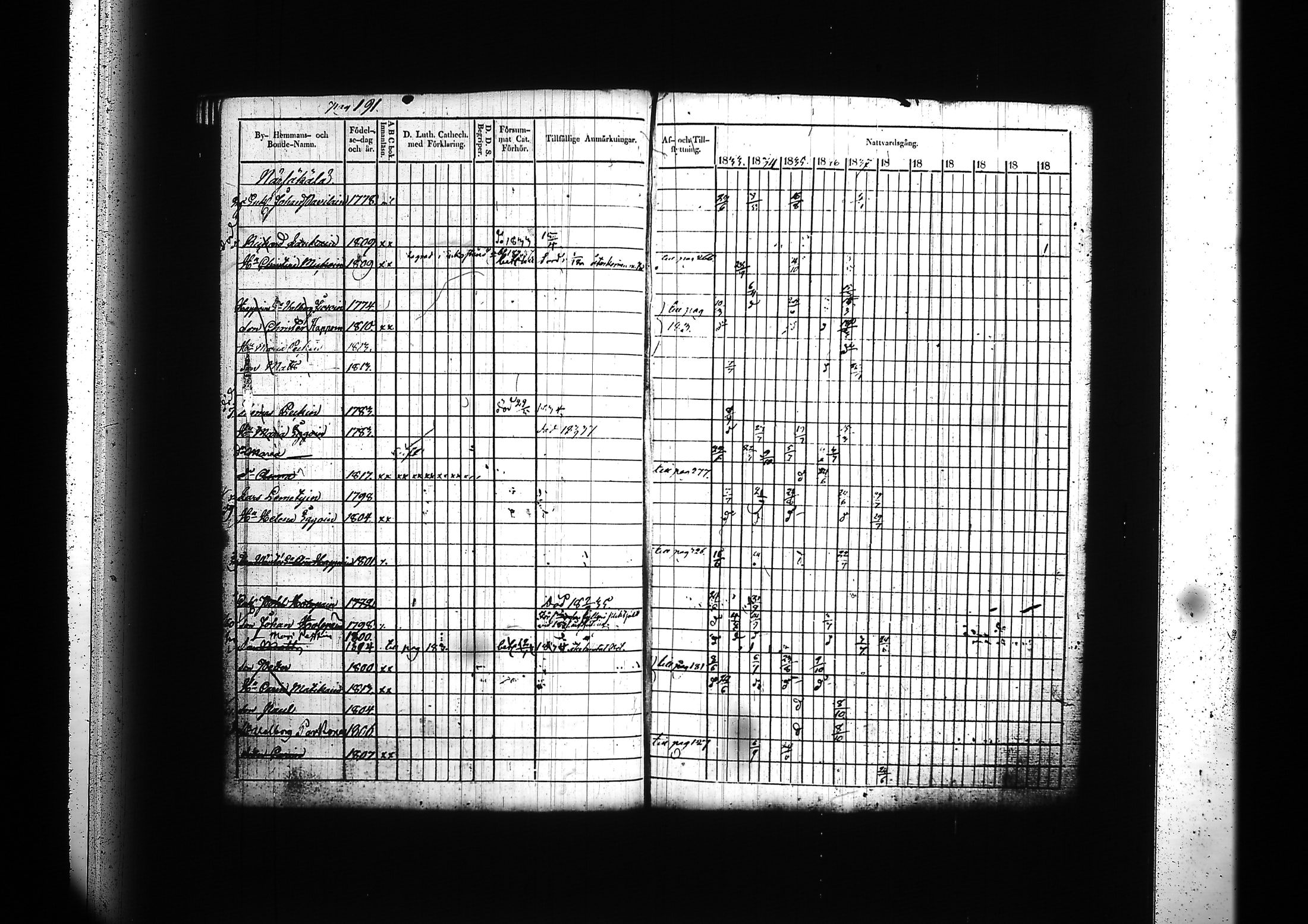[ kuvat/195.jpg ]