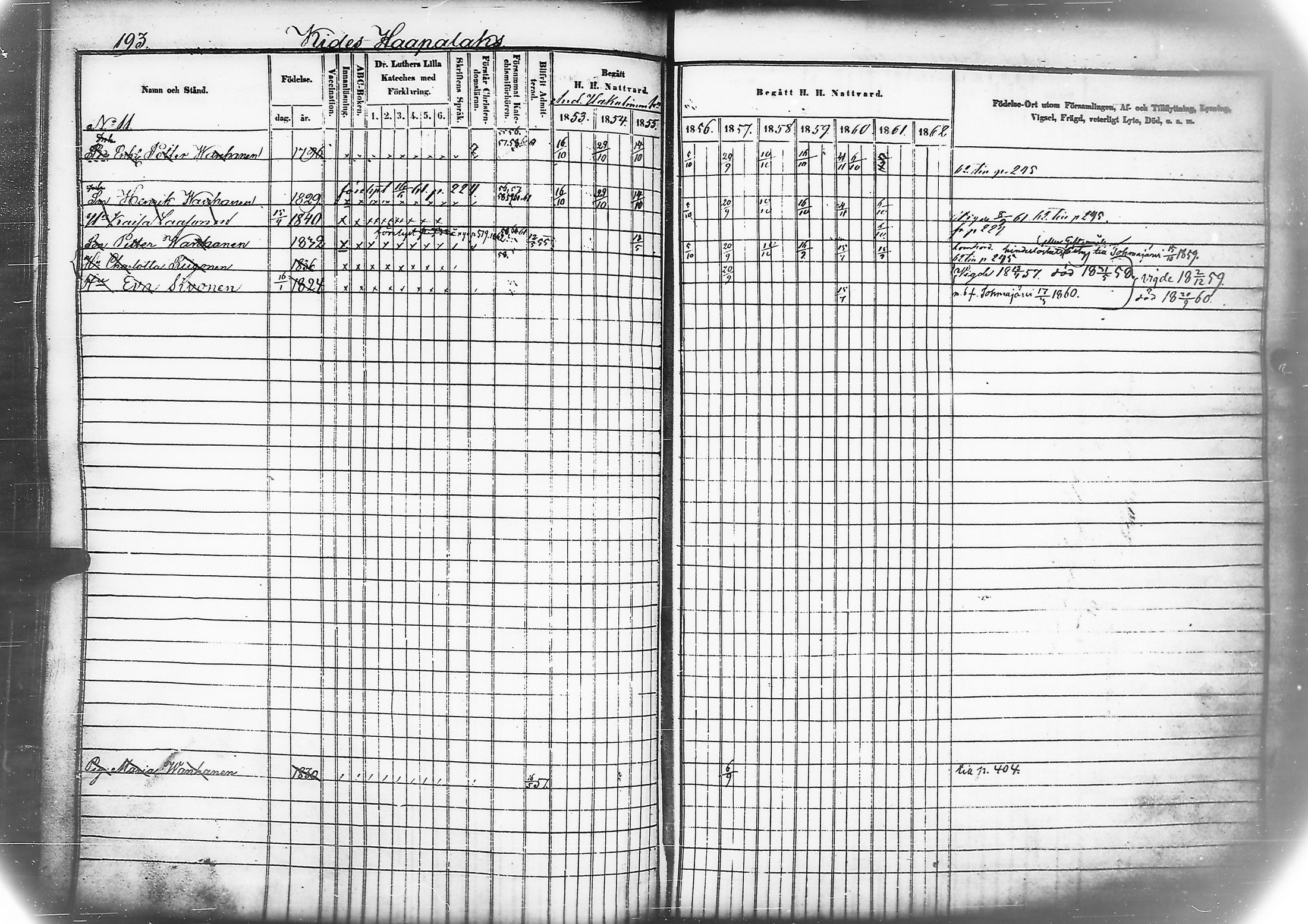 [ kuvat/193.jpg ]