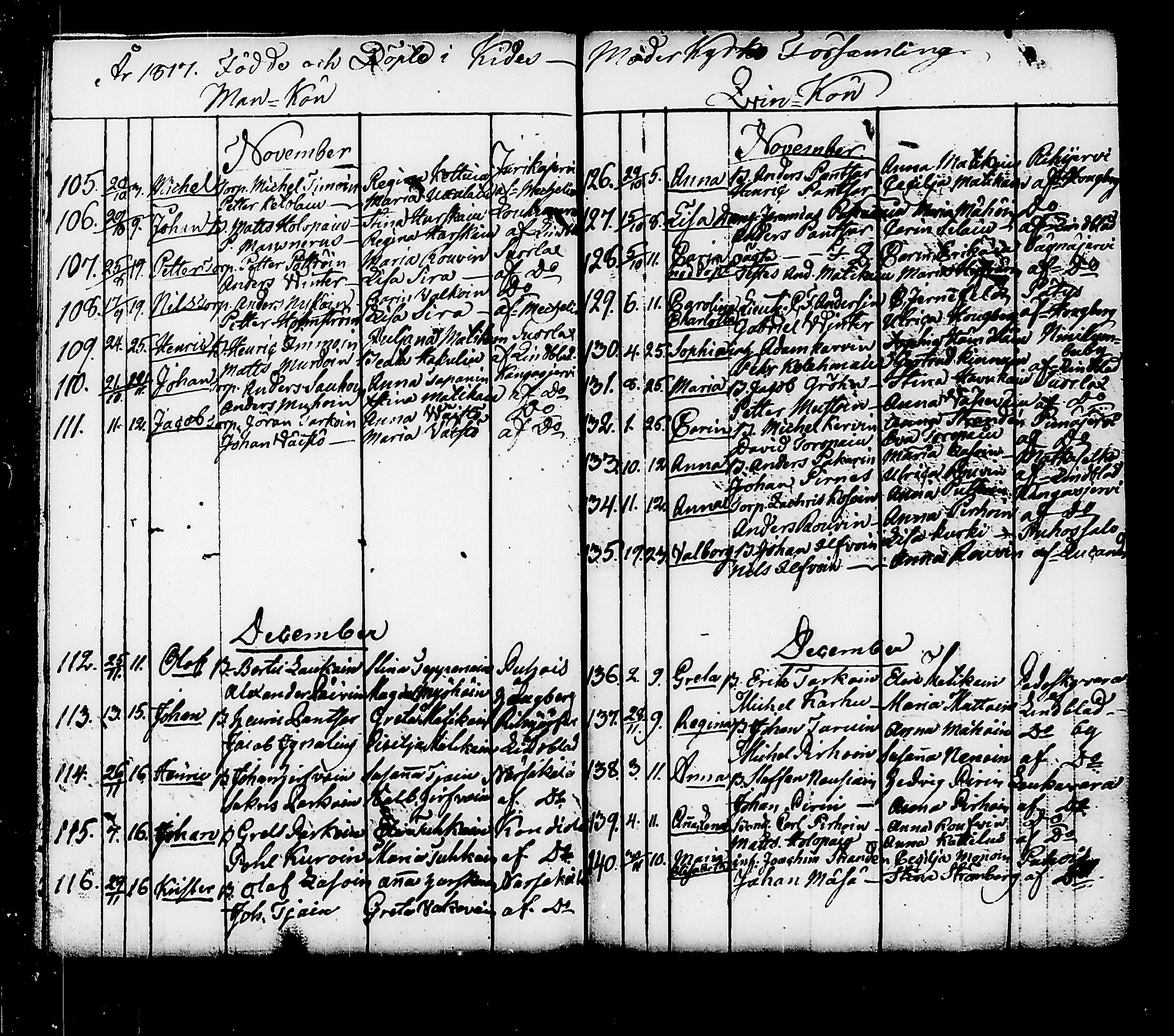 [ kuvat/127.jpg ]