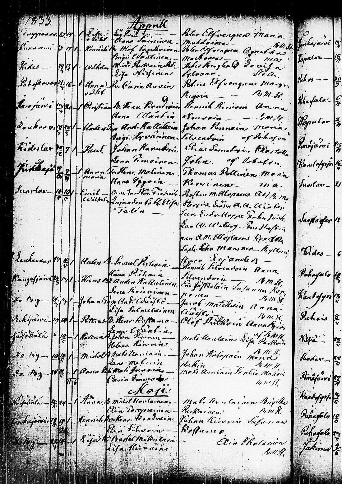 [ kuvat/225.jpg ]