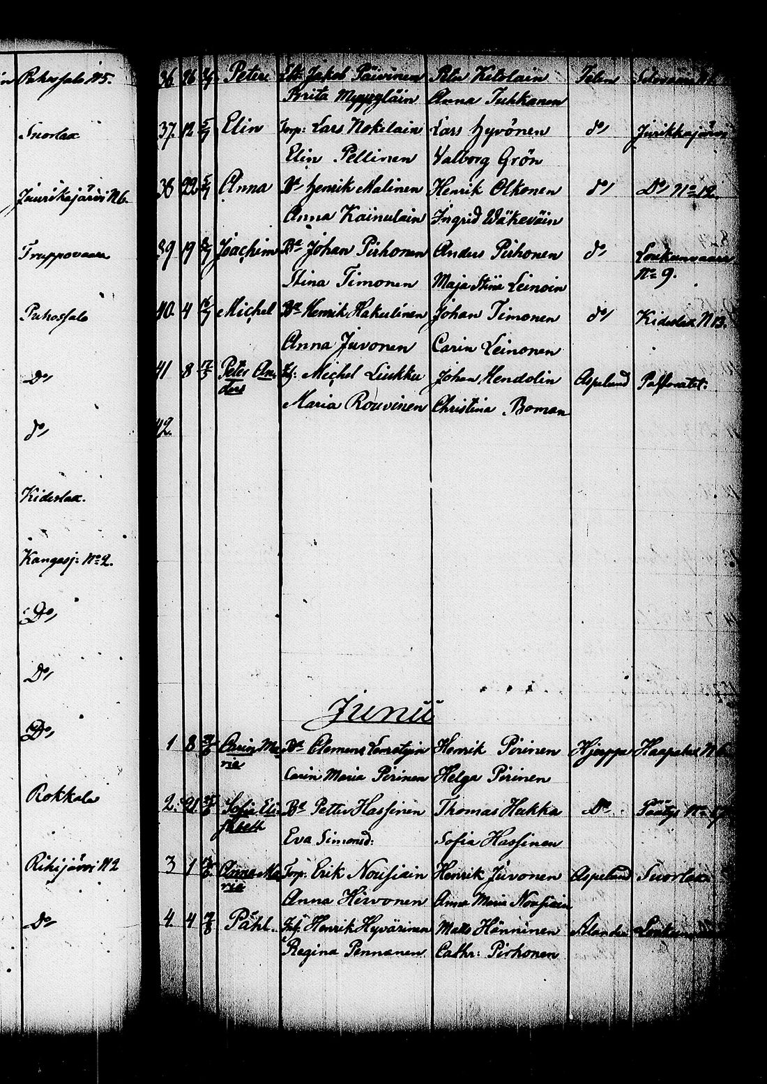 [ kuvat/121.jpg ]