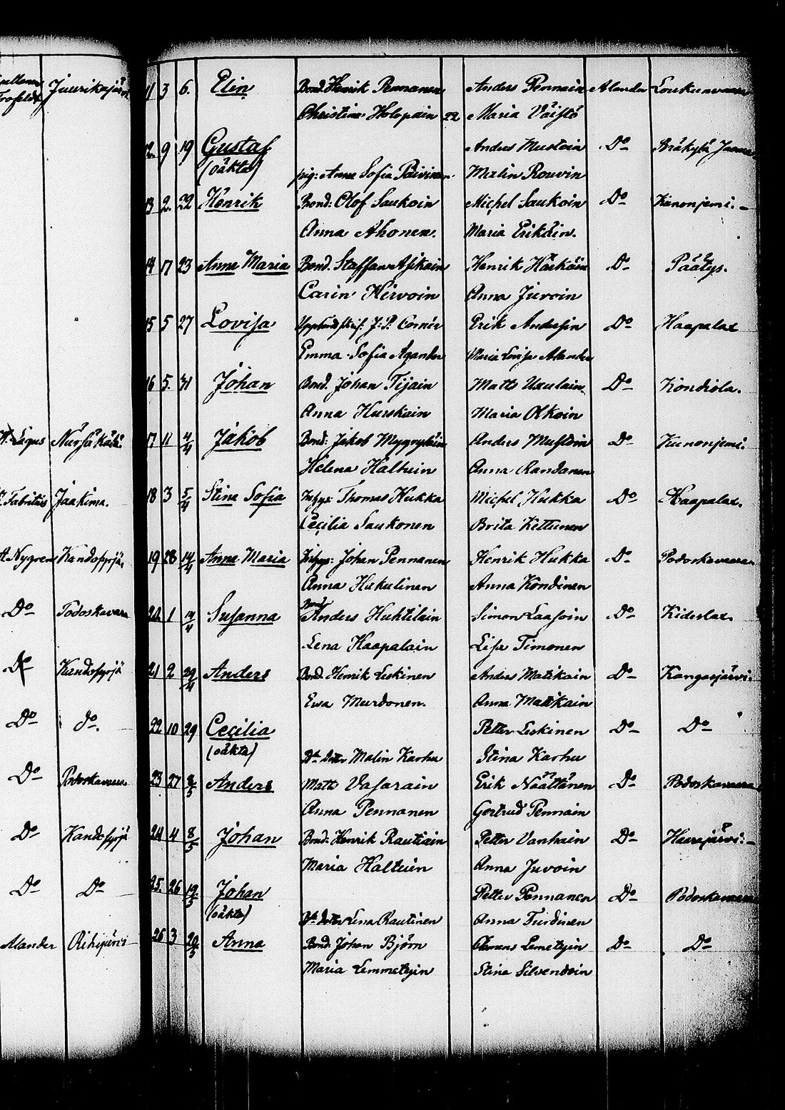 [ kuvat/145.jpg ]