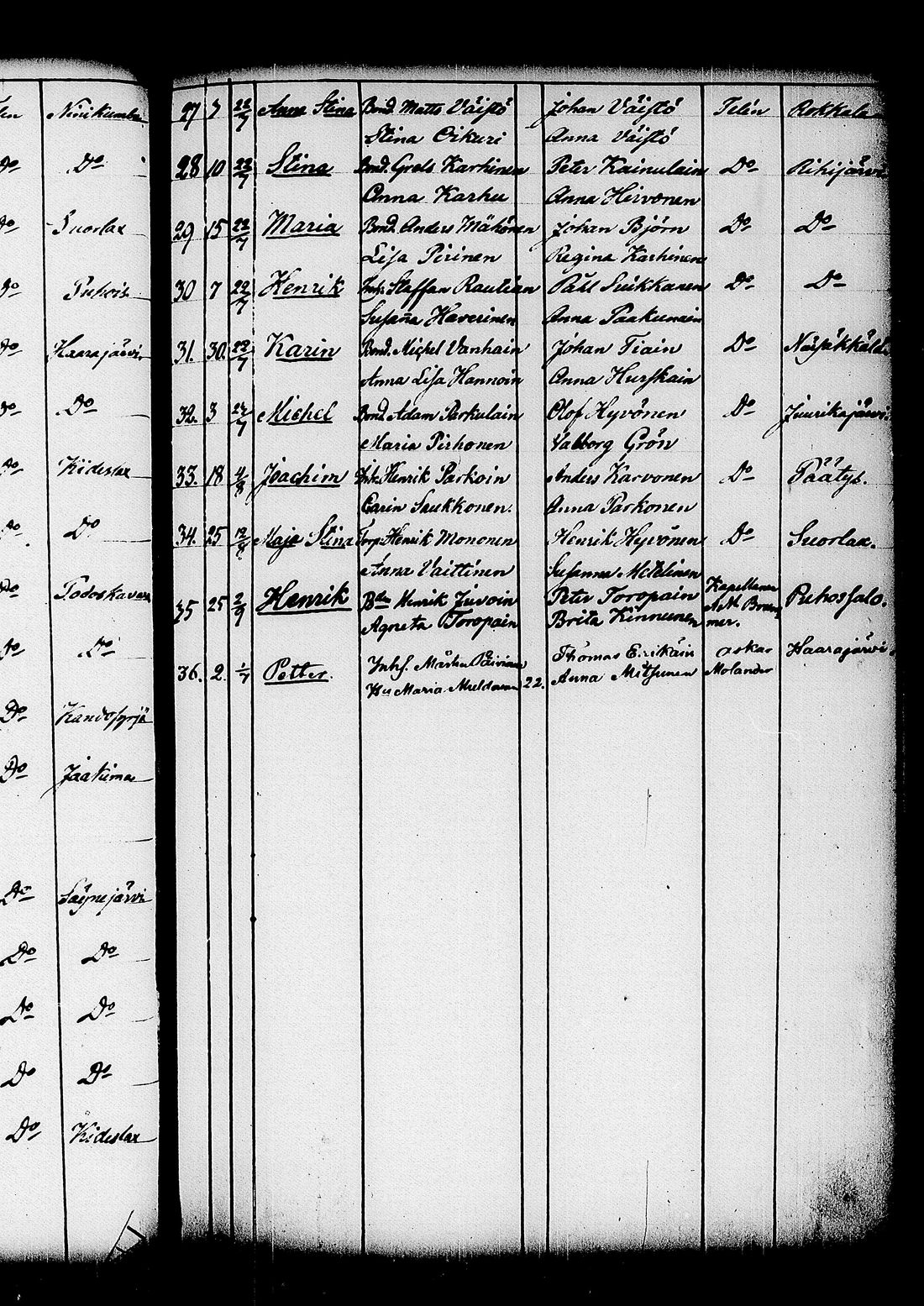 [ kuvat/153.jpg ]