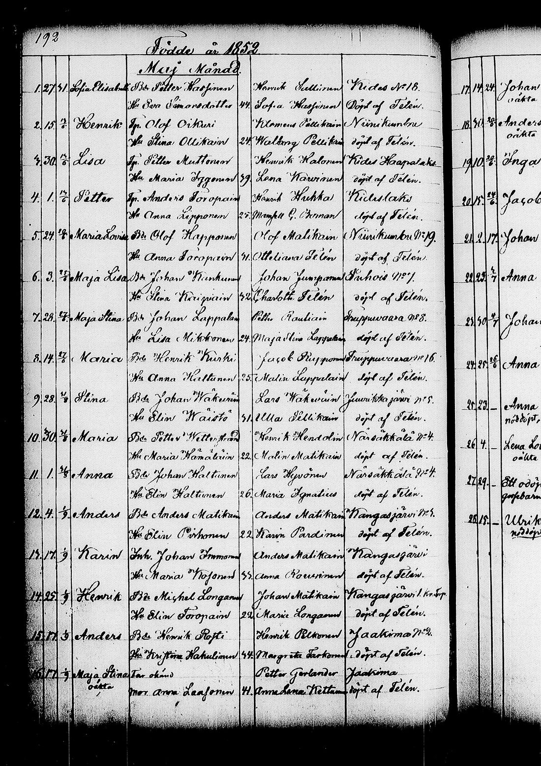 [ kuvat/195.jpg ]
