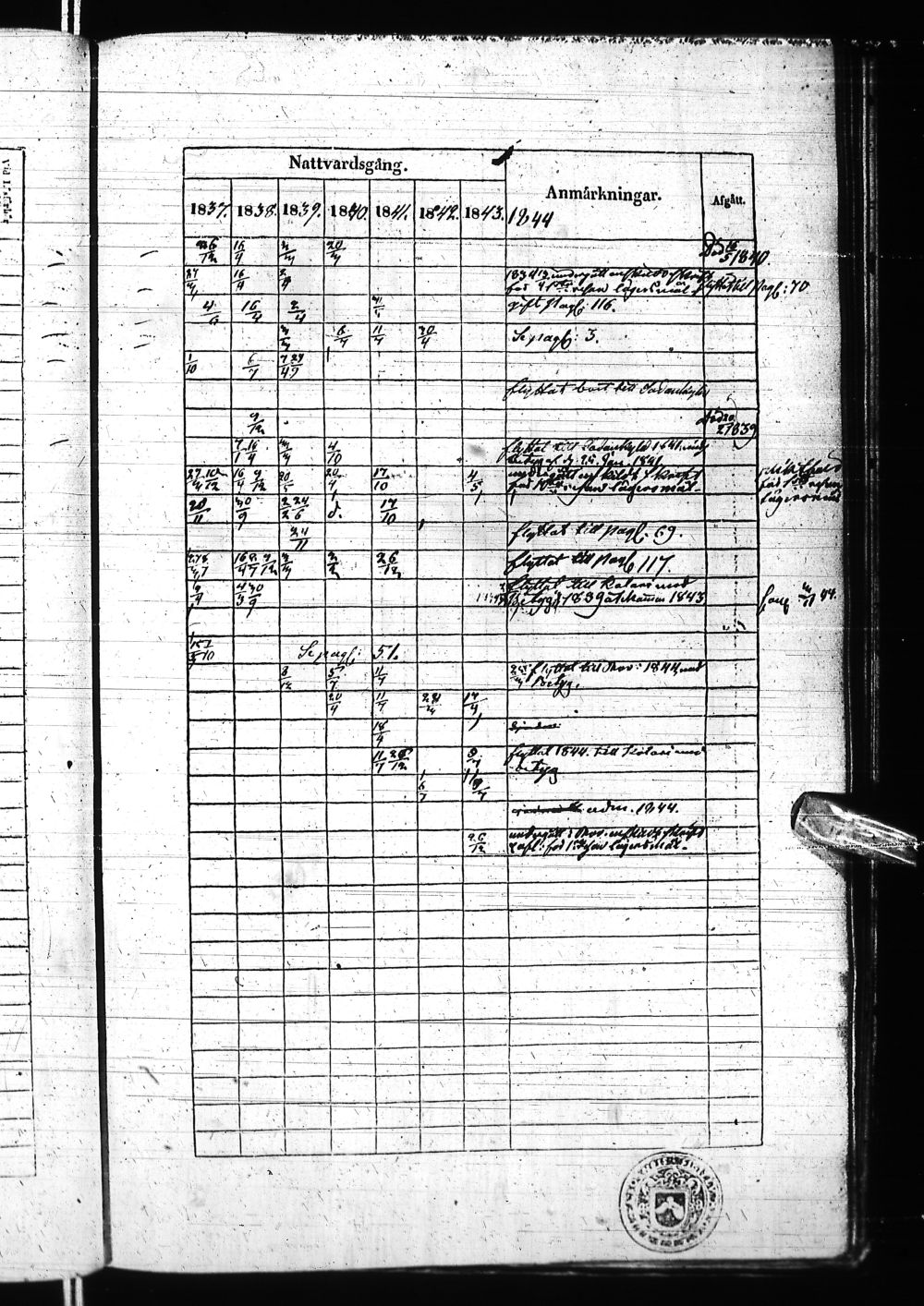 [ kuvat/163.jpg ]