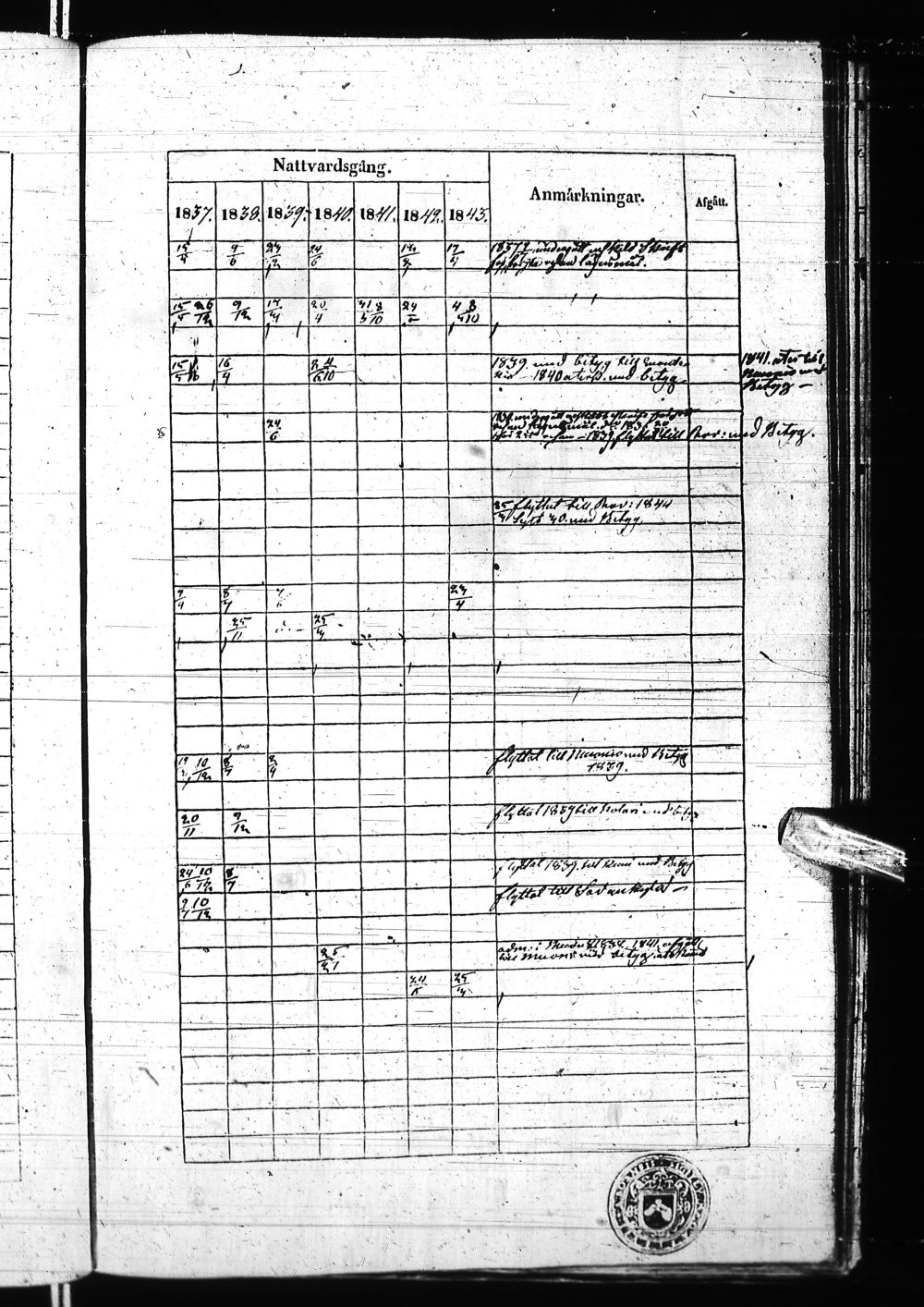 [ kuvat/183.jpg ]