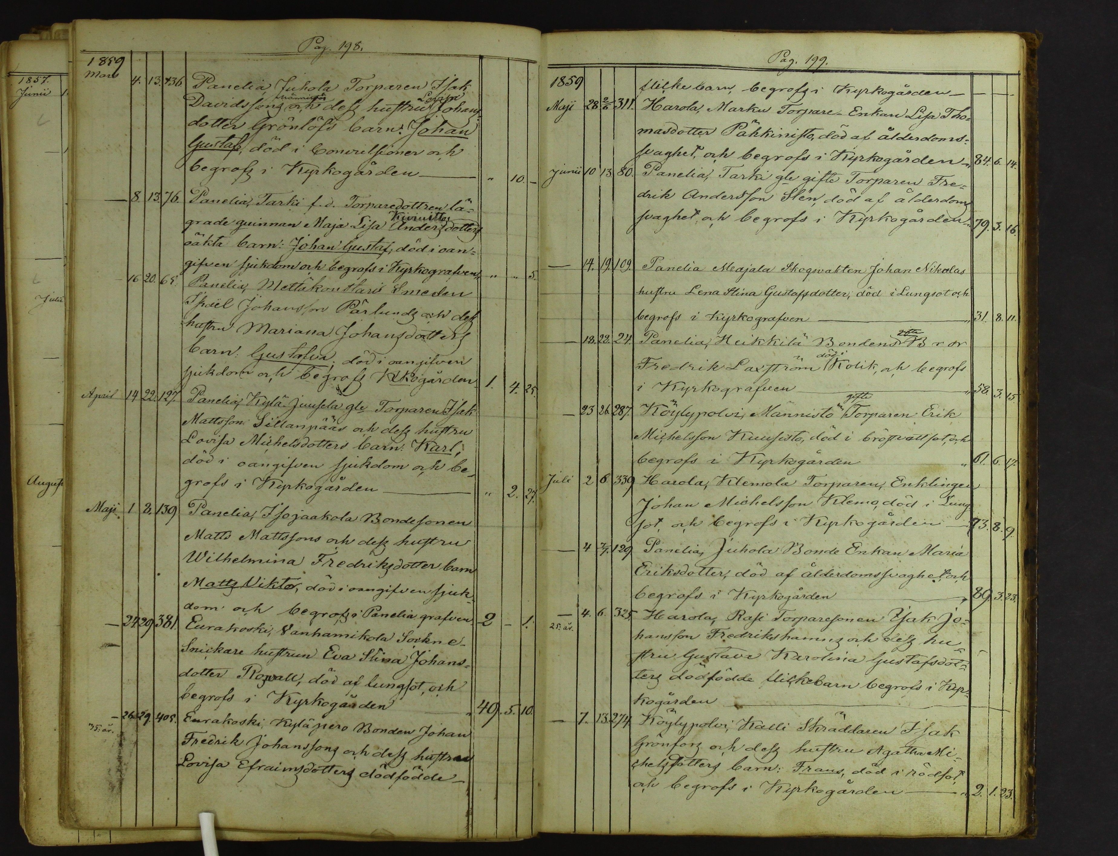 [ kuvat/101.jpg ]