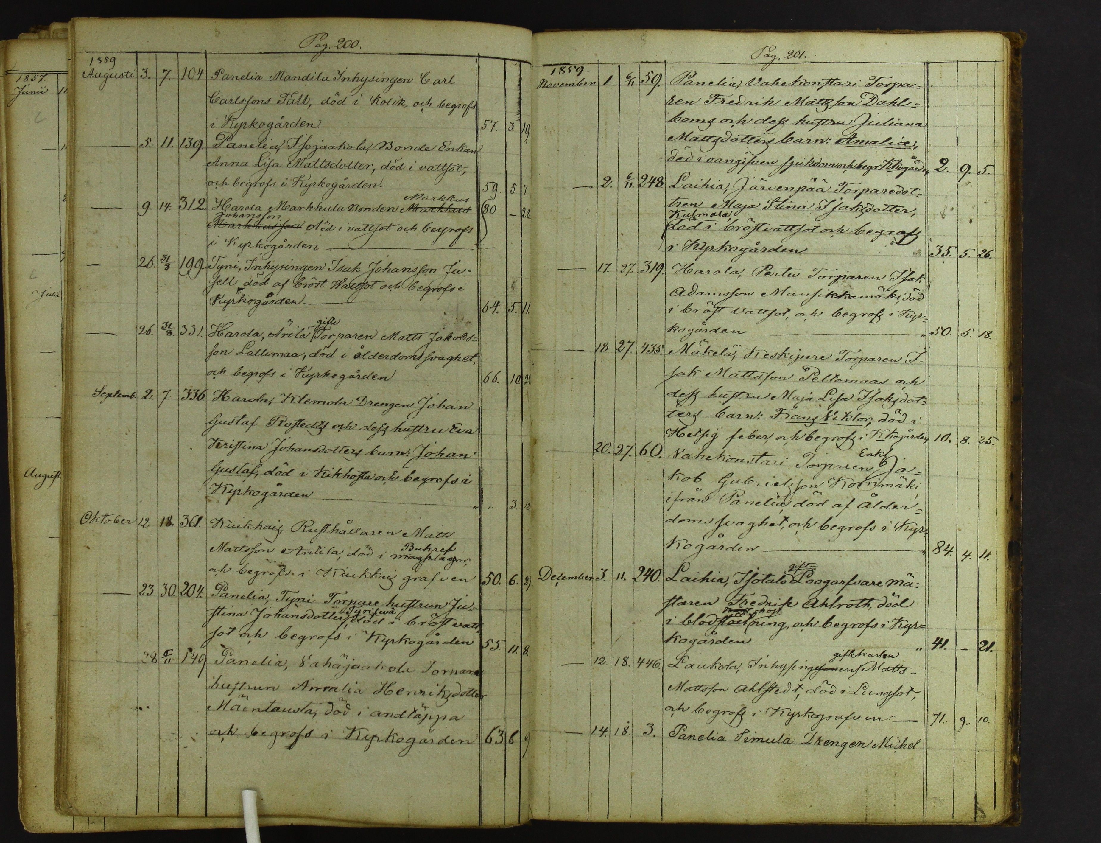 [ kuvat/102.jpg ]