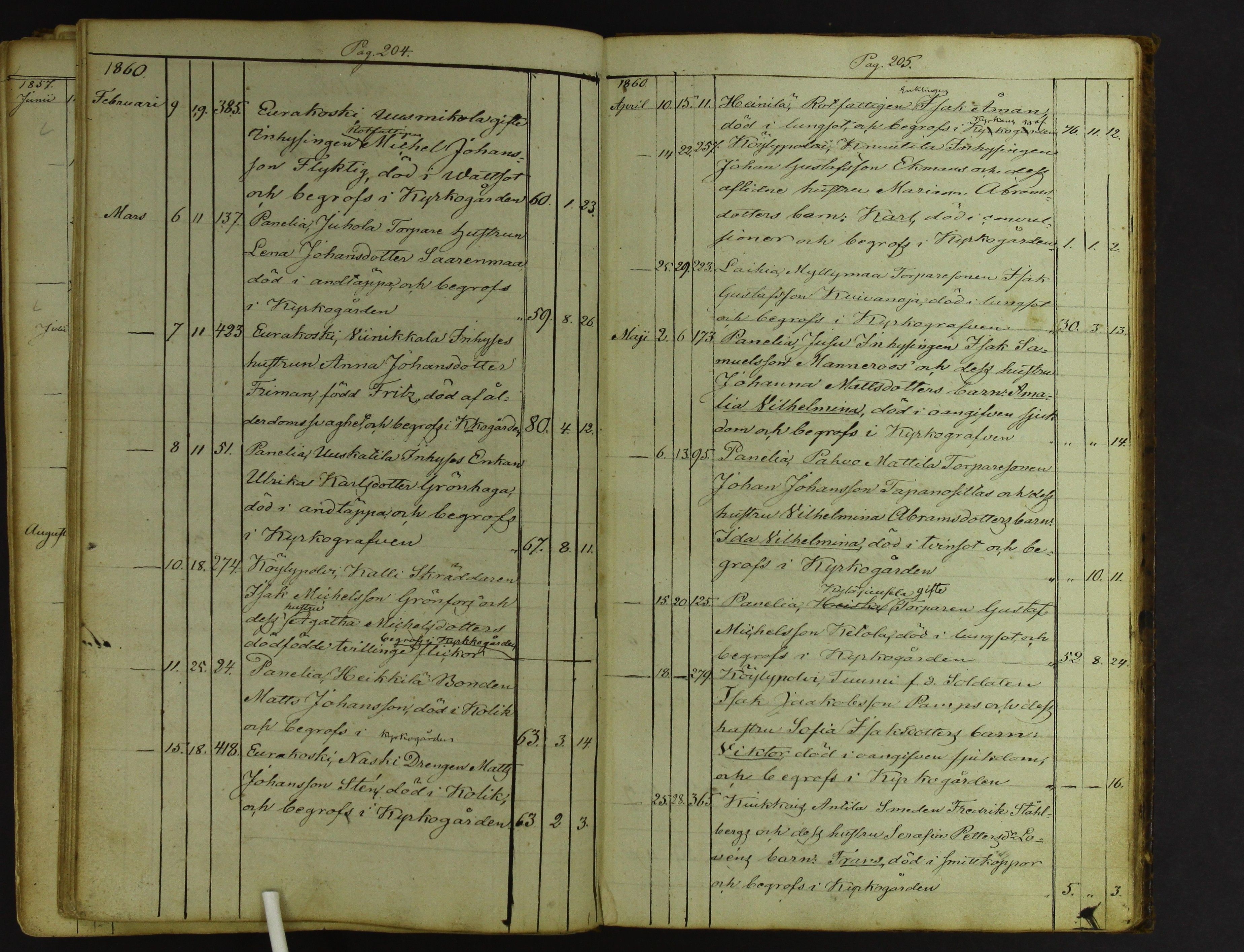 [ kuvat/104.jpg ]