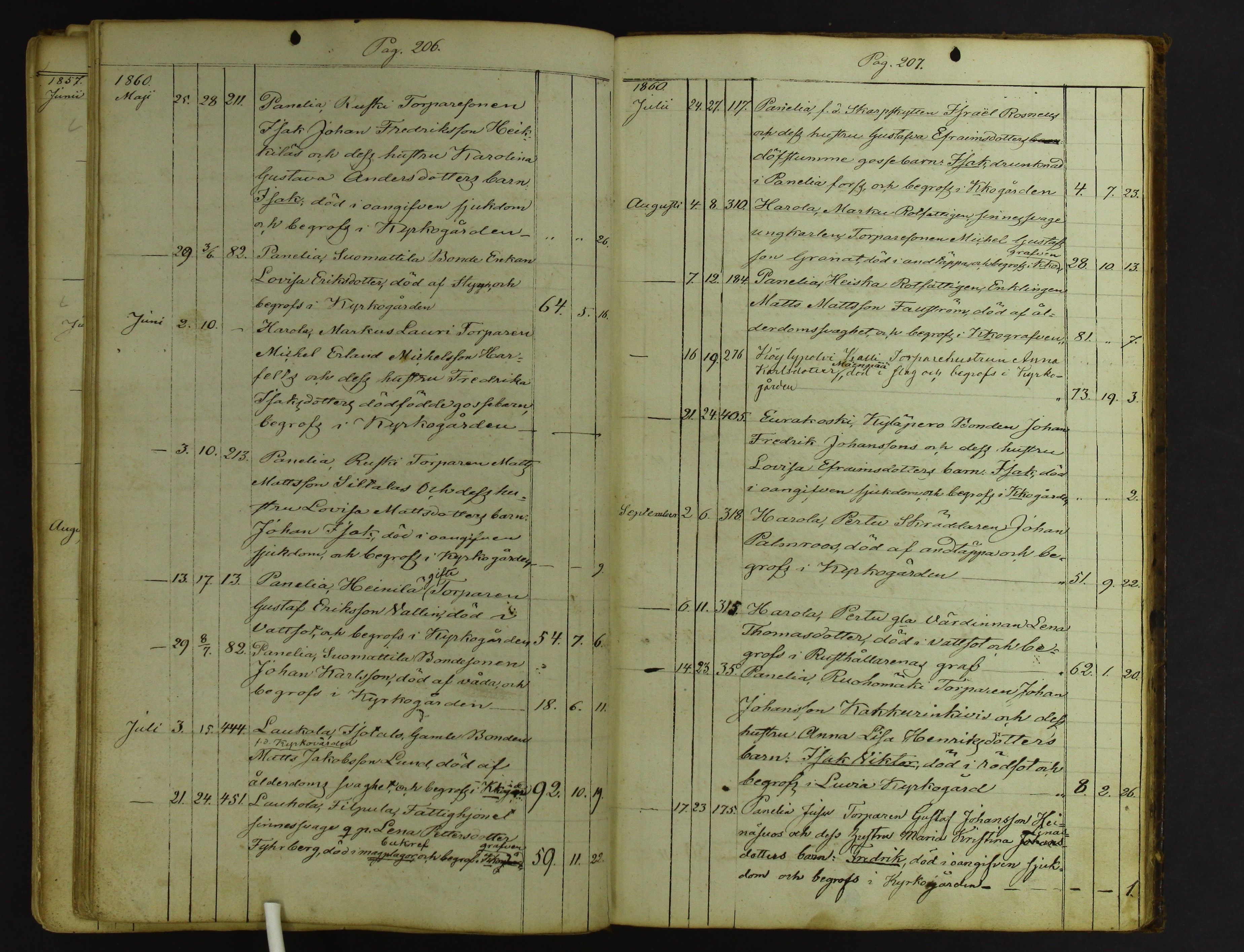 [ kuvat/105.jpg ]