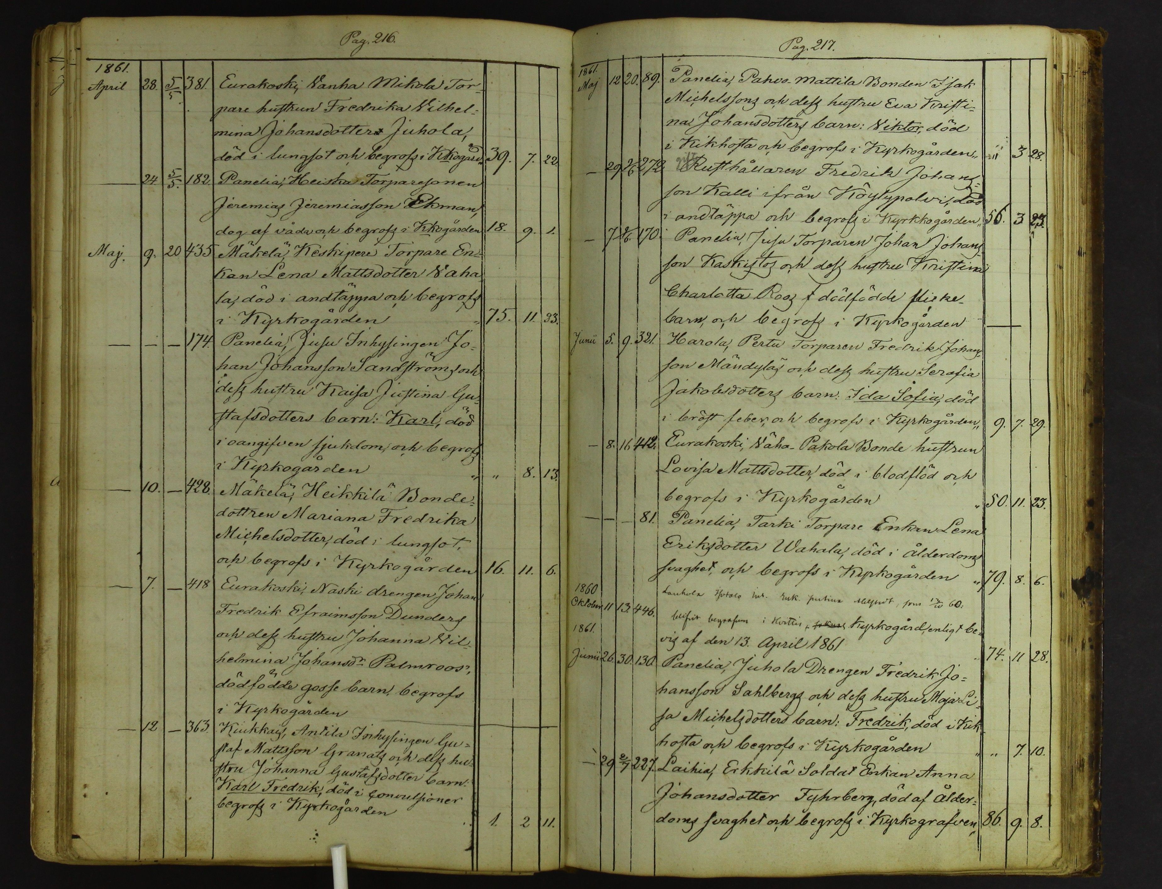[ kuvat/110.jpg ]