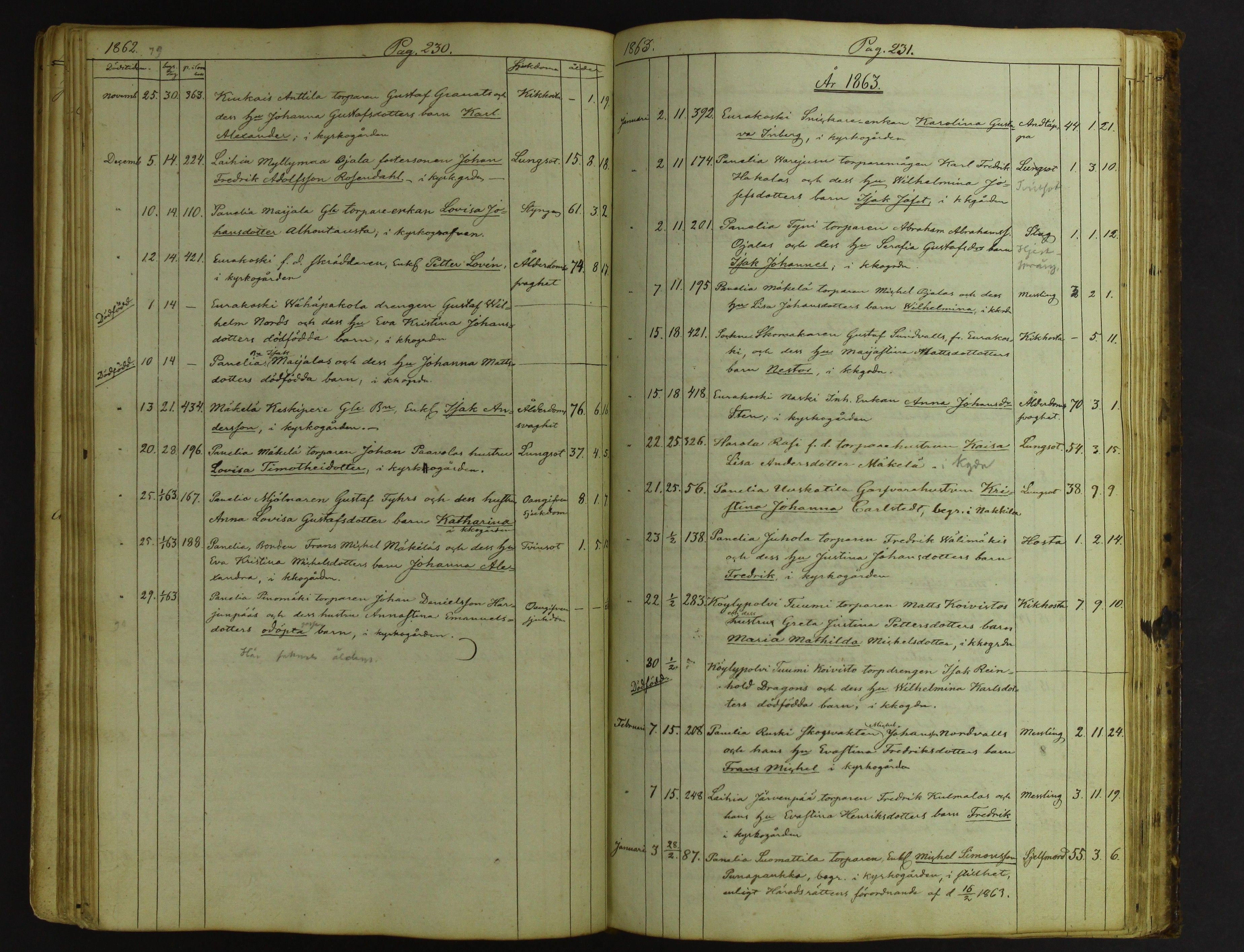 [ kuvat/117.jpg ]