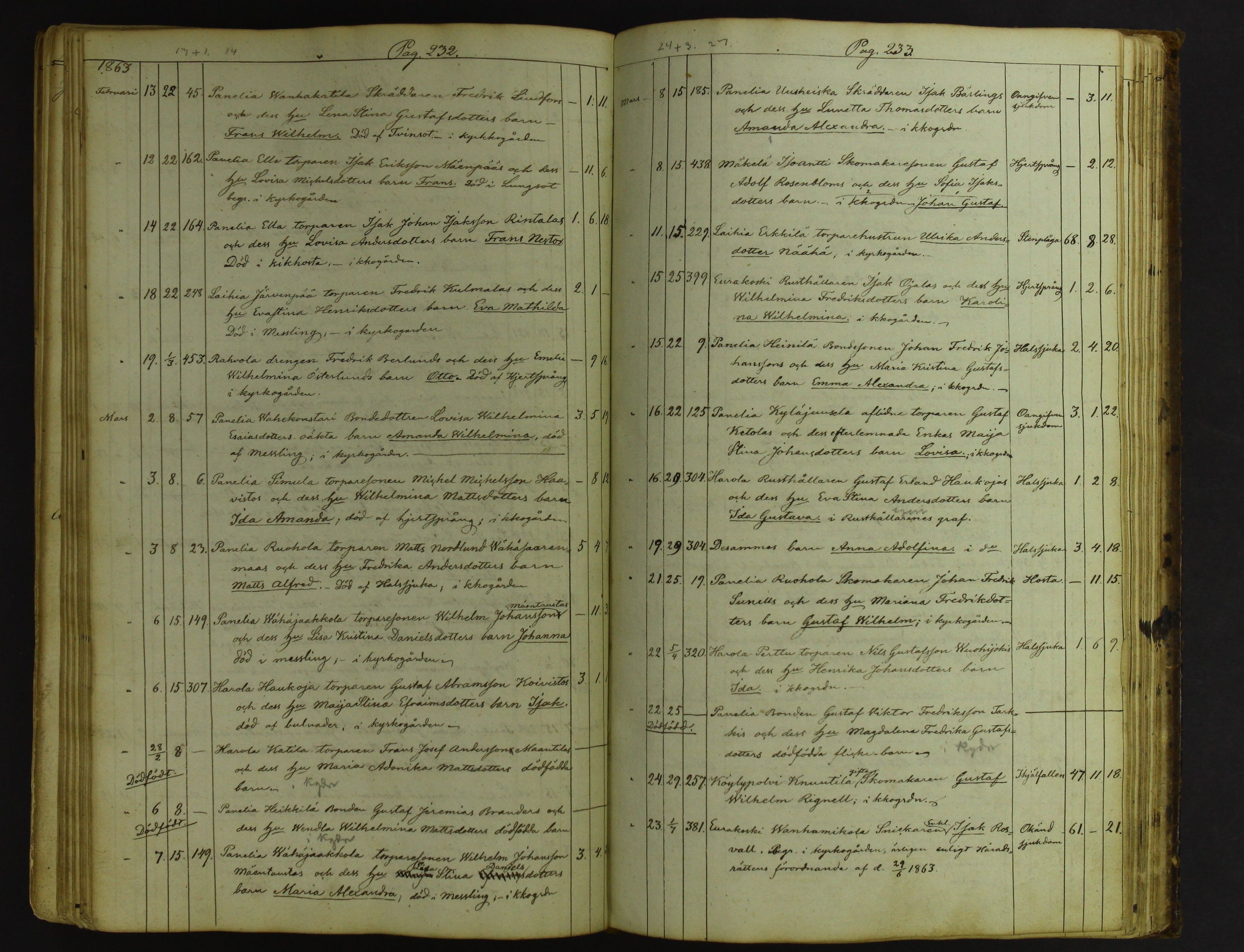 [ kuvat/118.jpg ]