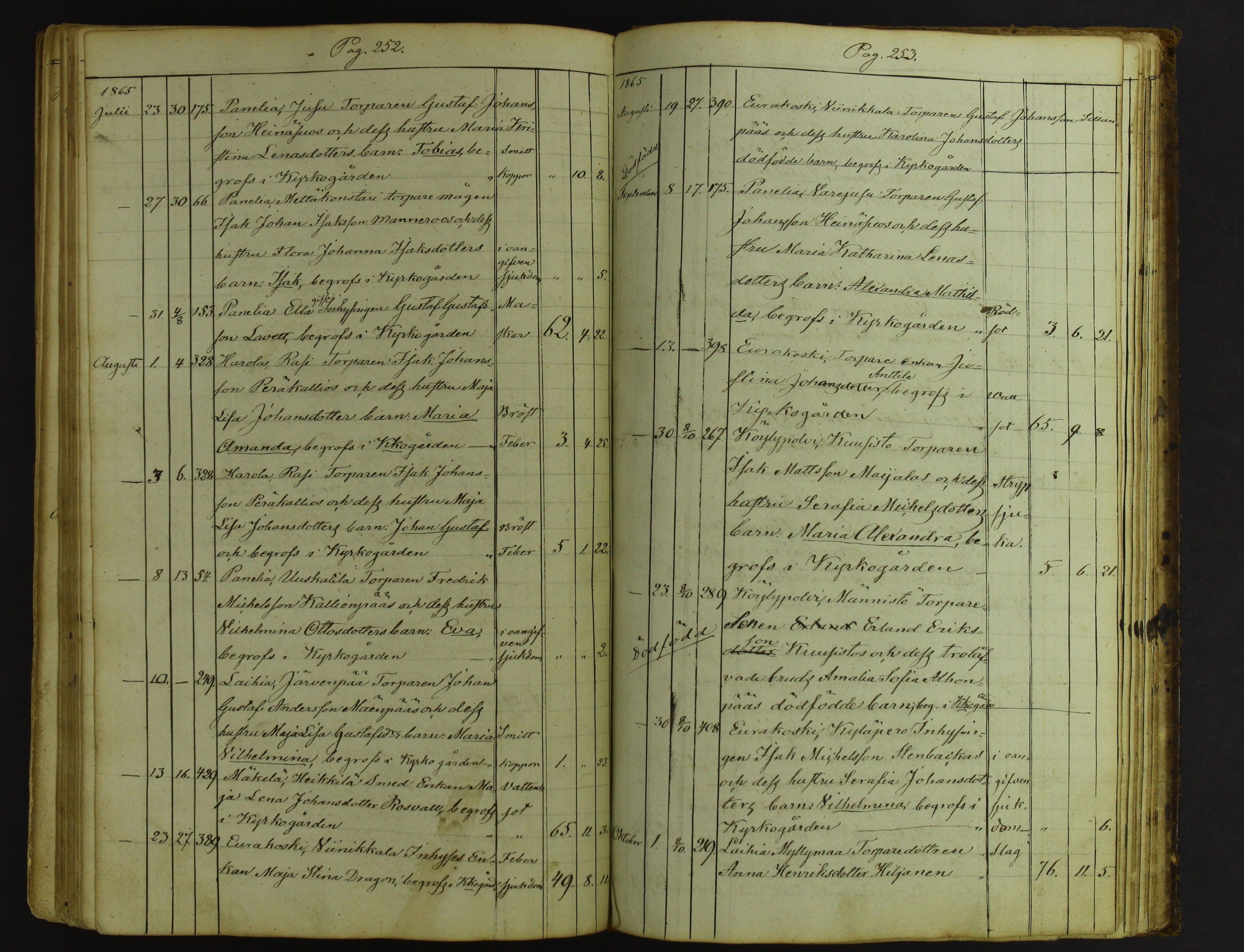 [ kuvat/128.jpg ]