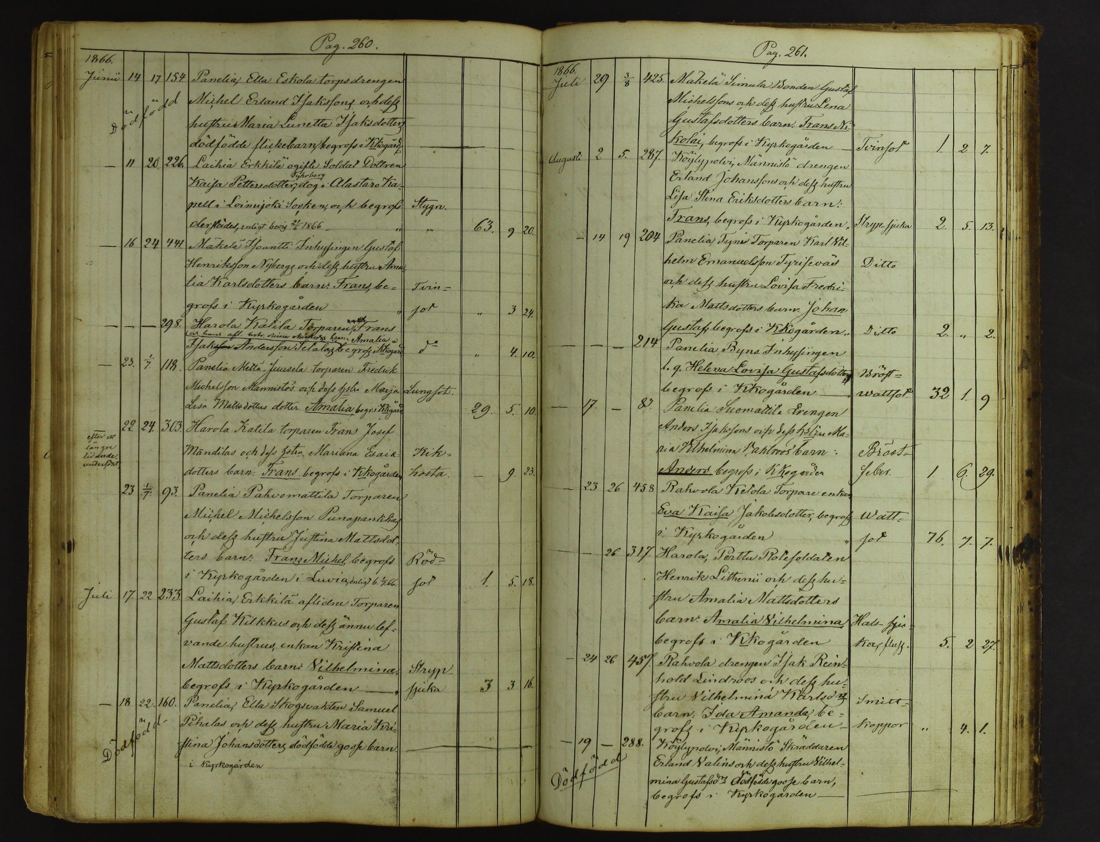 [ kuvat/132.jpg ]