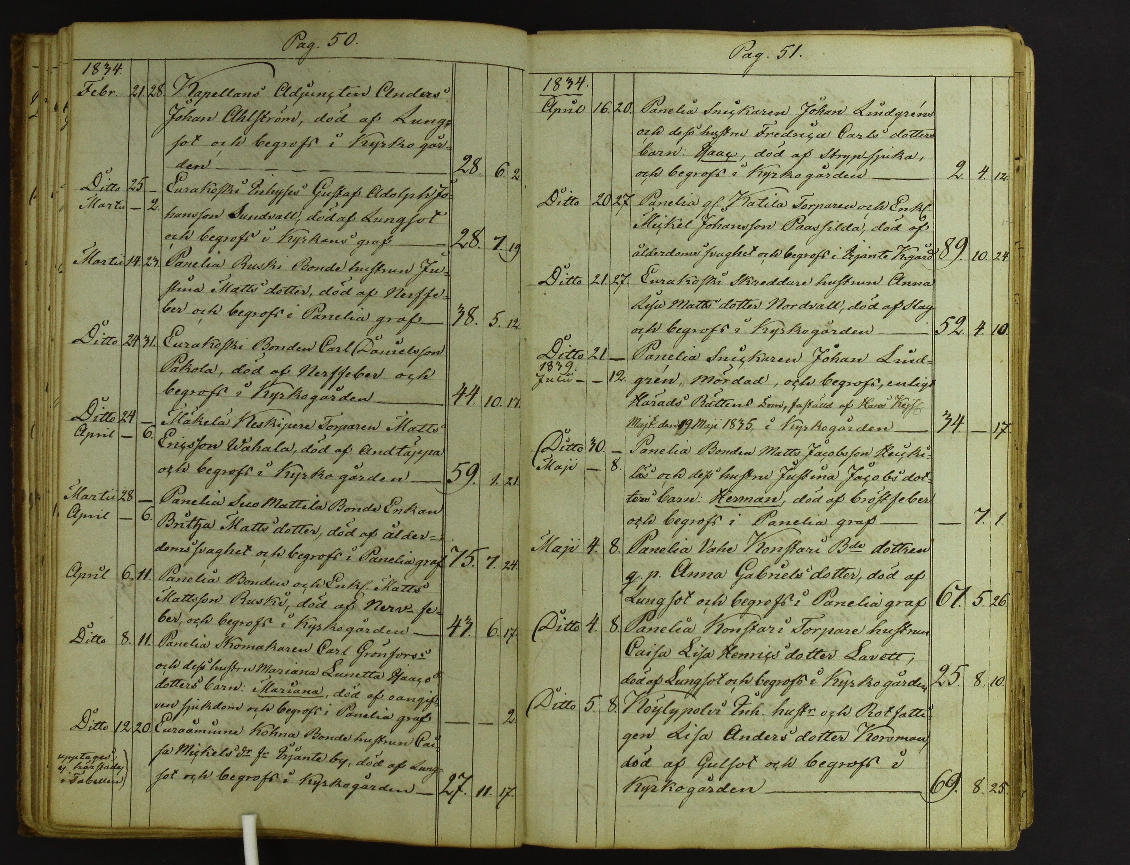 [ kuvat/27.jpg ]