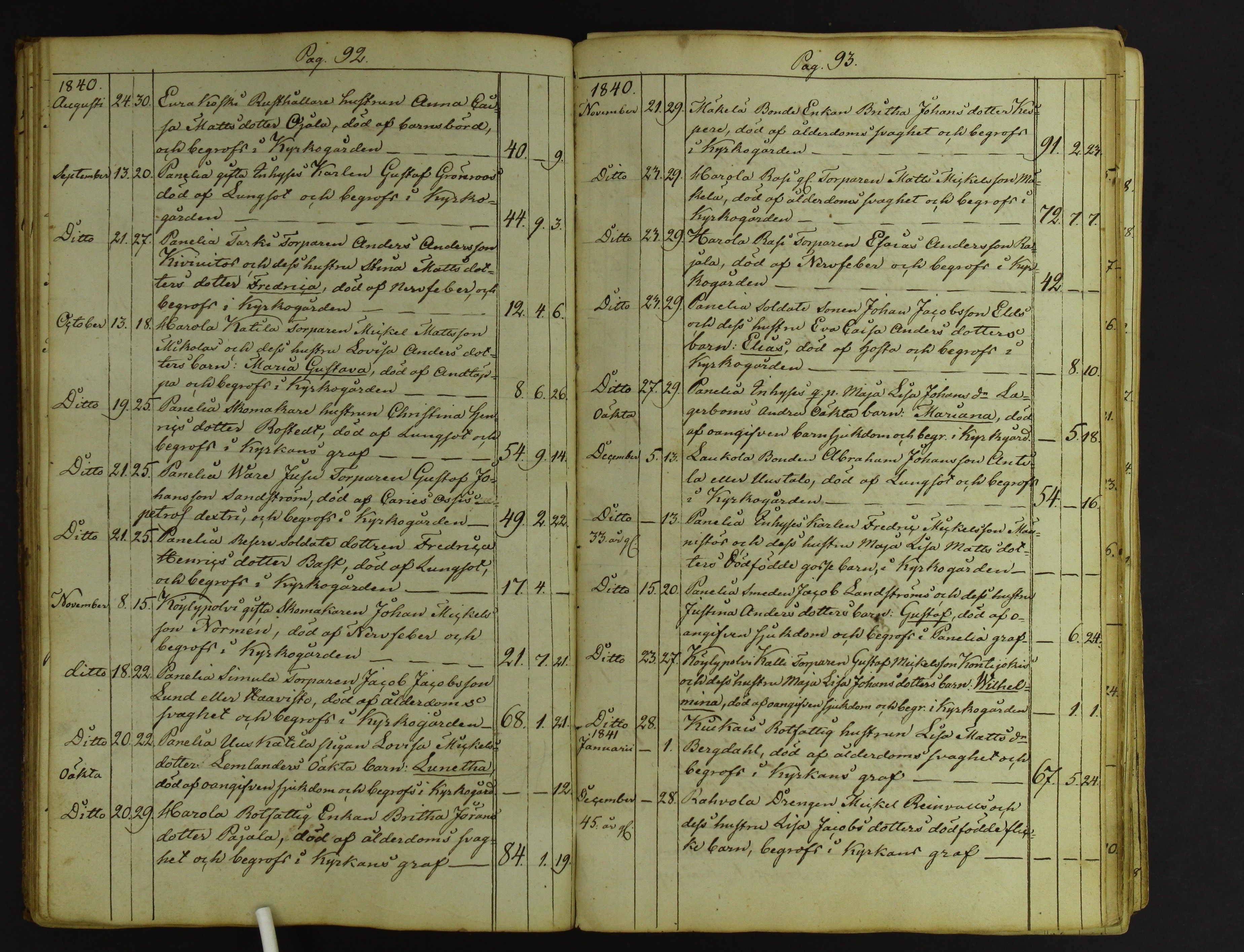 [ kuvat/48.jpg ]