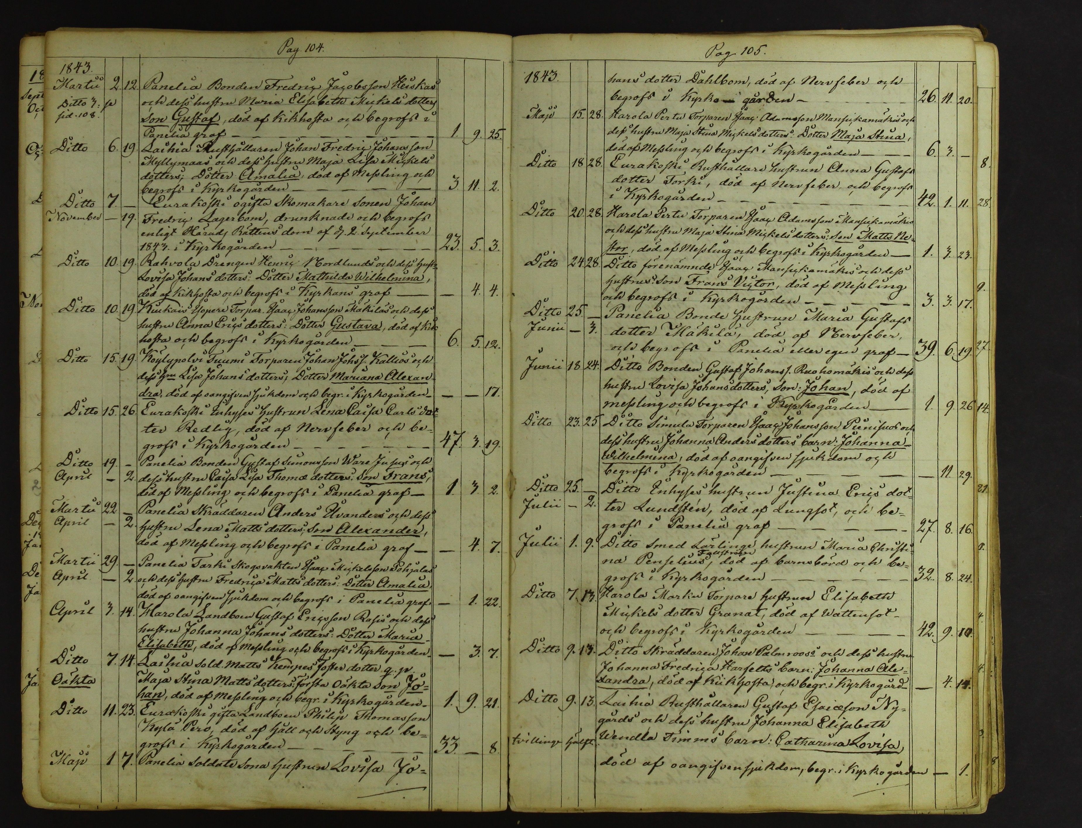 [ kuvat/54.jpg ]