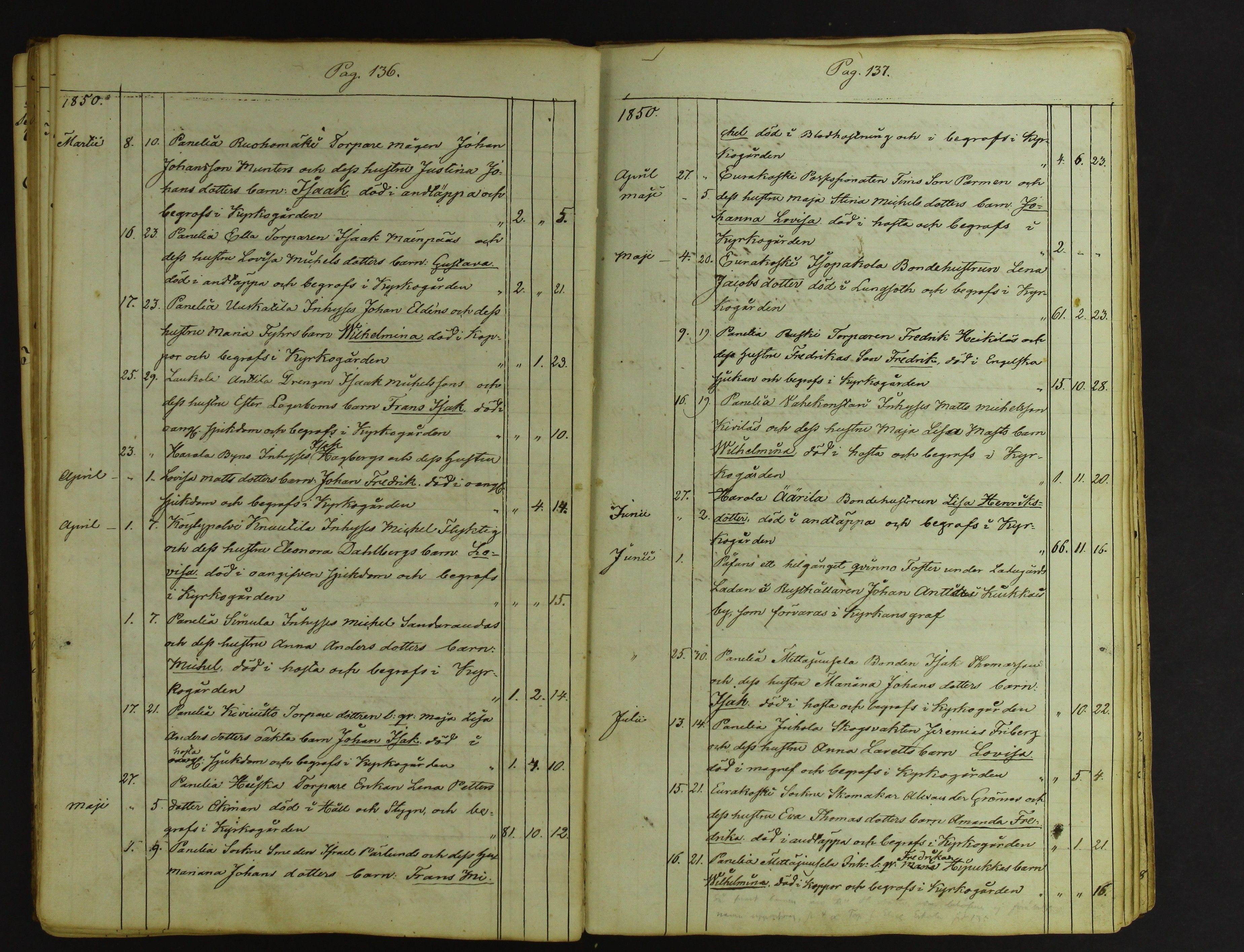 [ kuvat/70.jpg ]