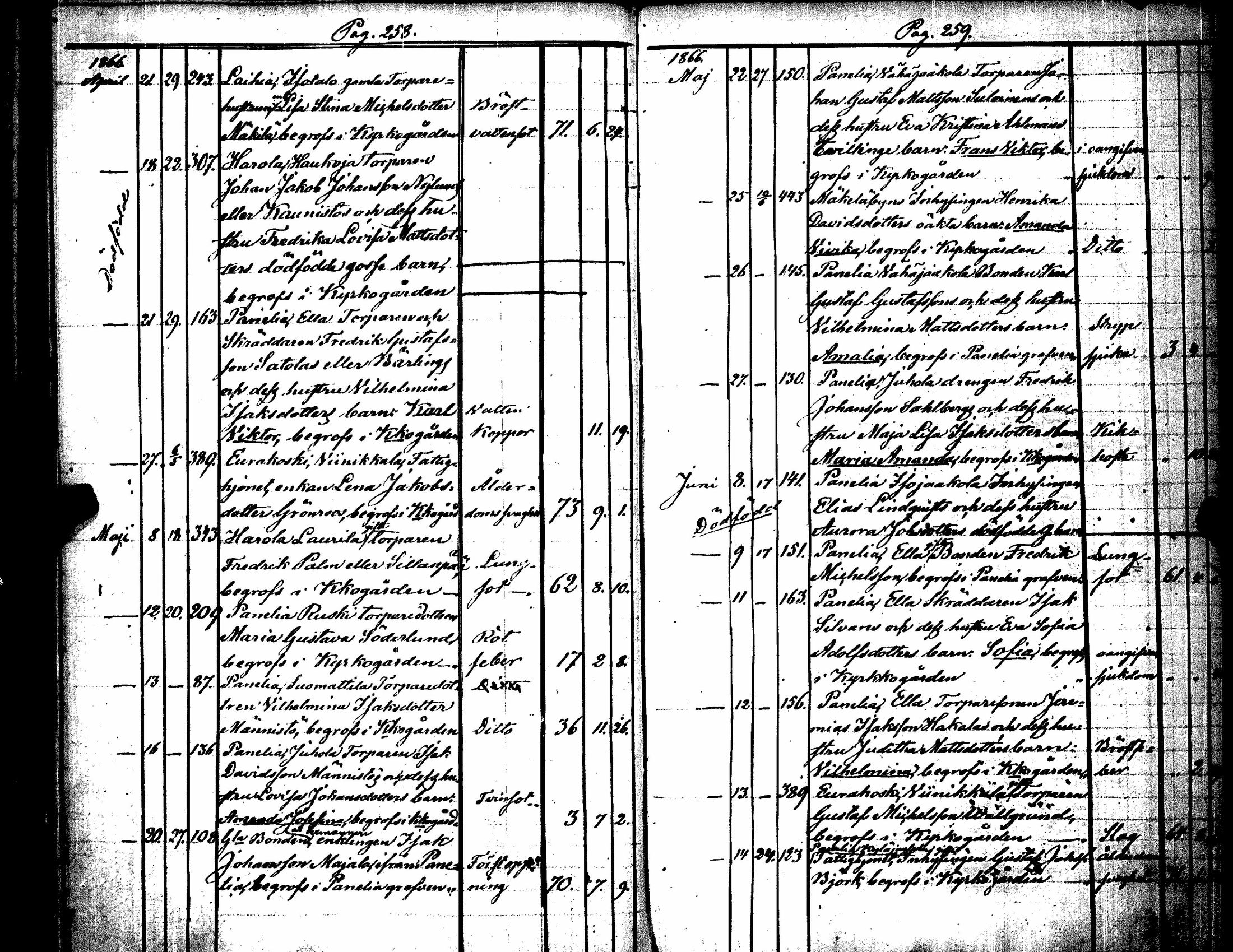 [ kuvat/134.jpg ]