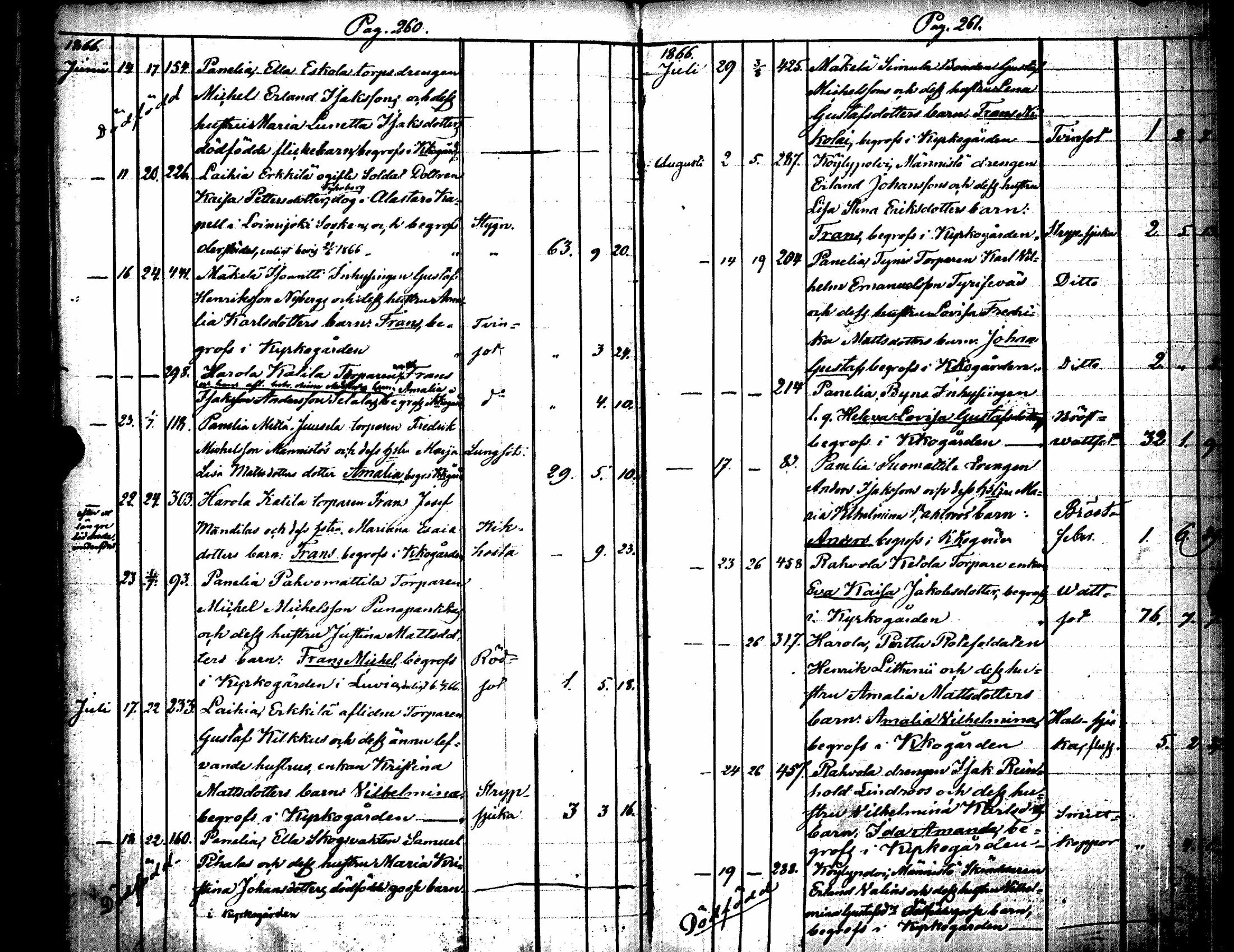 [ kuvat/135.jpg ]
