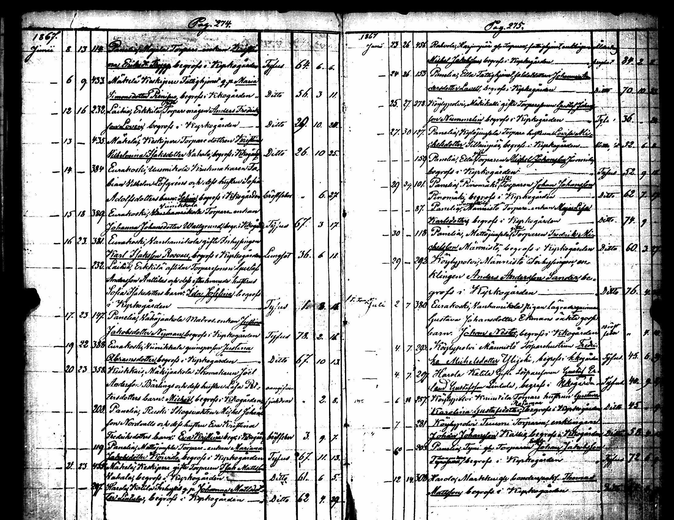 [ kuvat/142.jpg ]