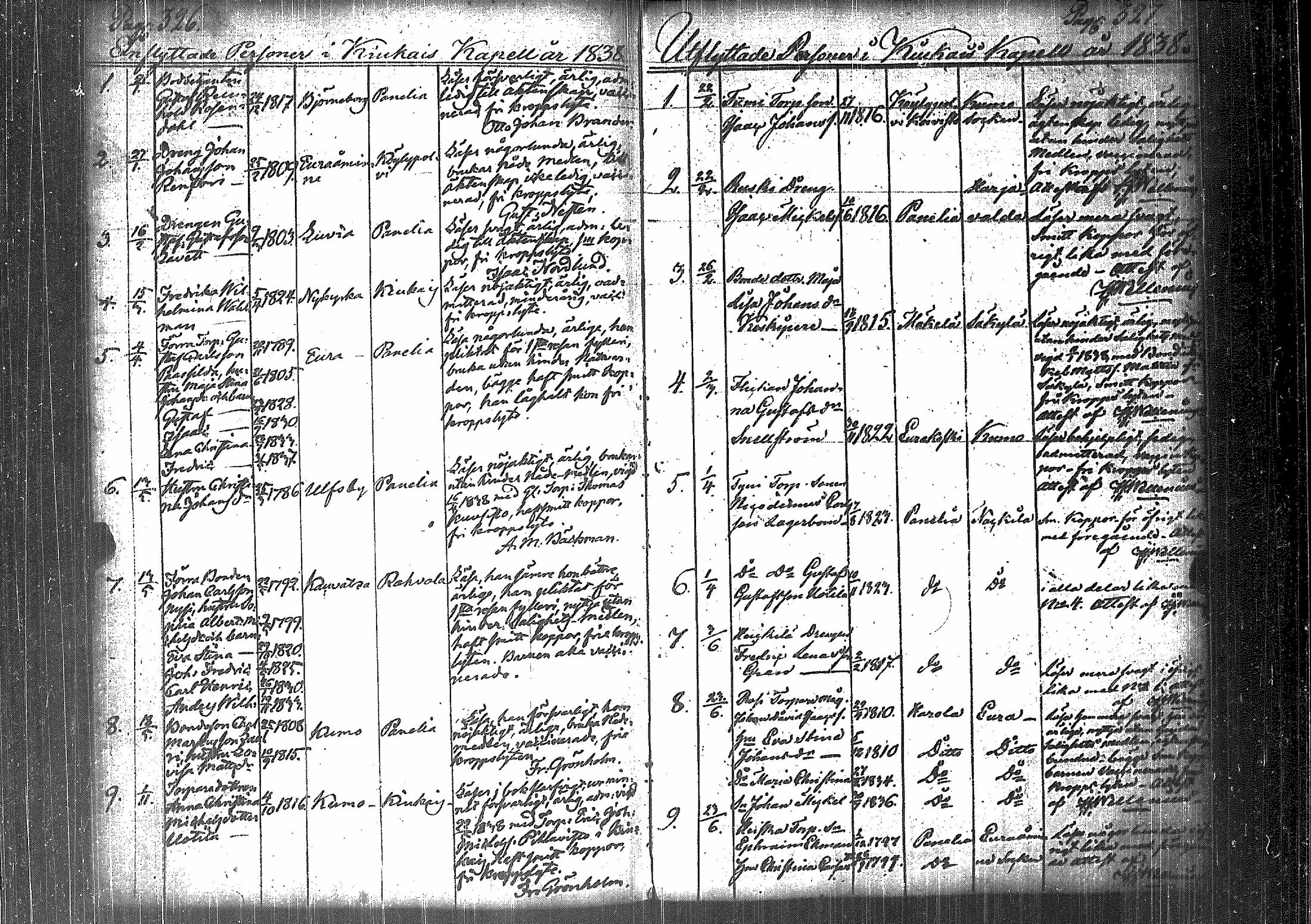 [ kuvat/175.jpg ]