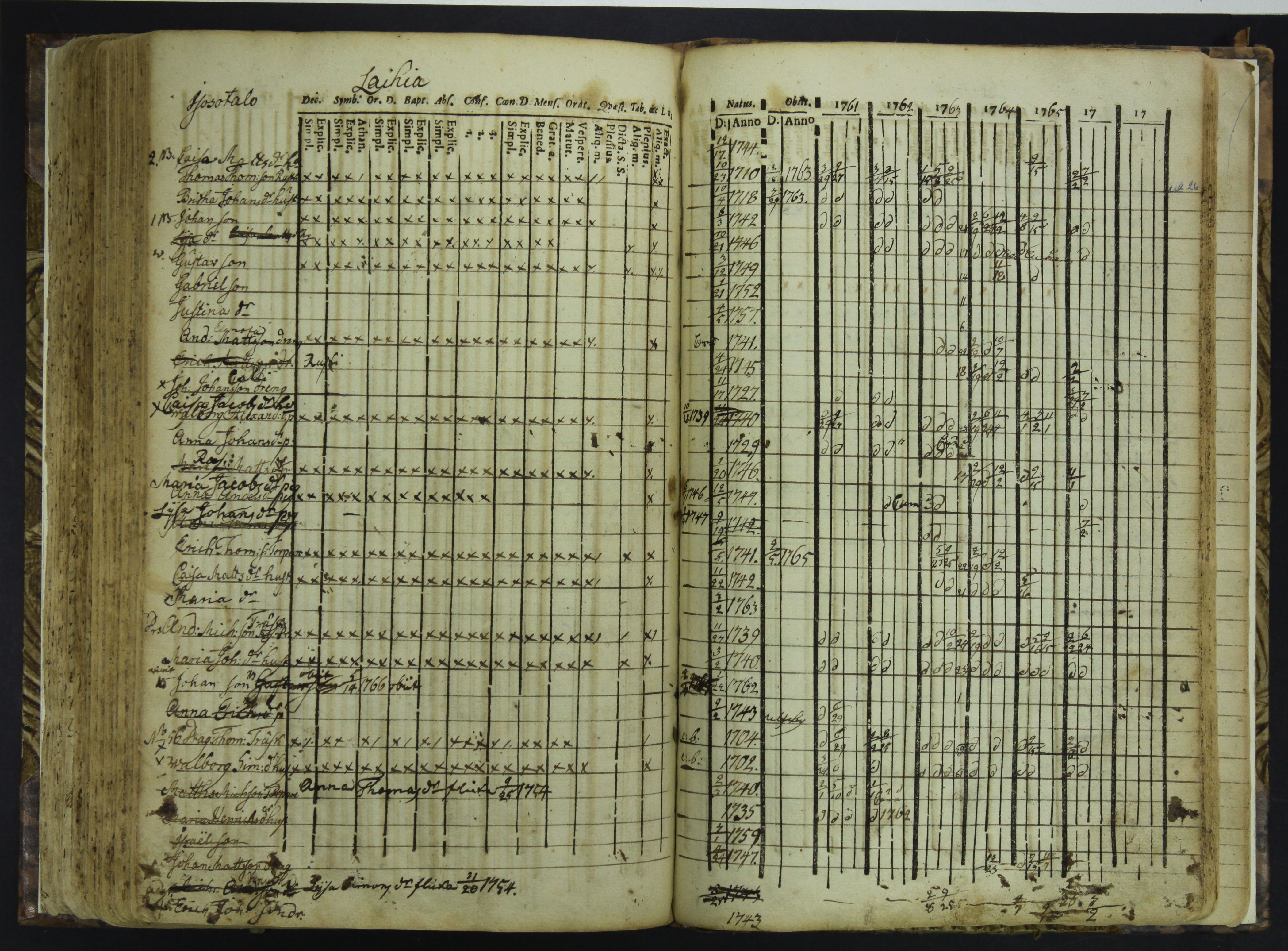 [ kuvat/167.jpg ]