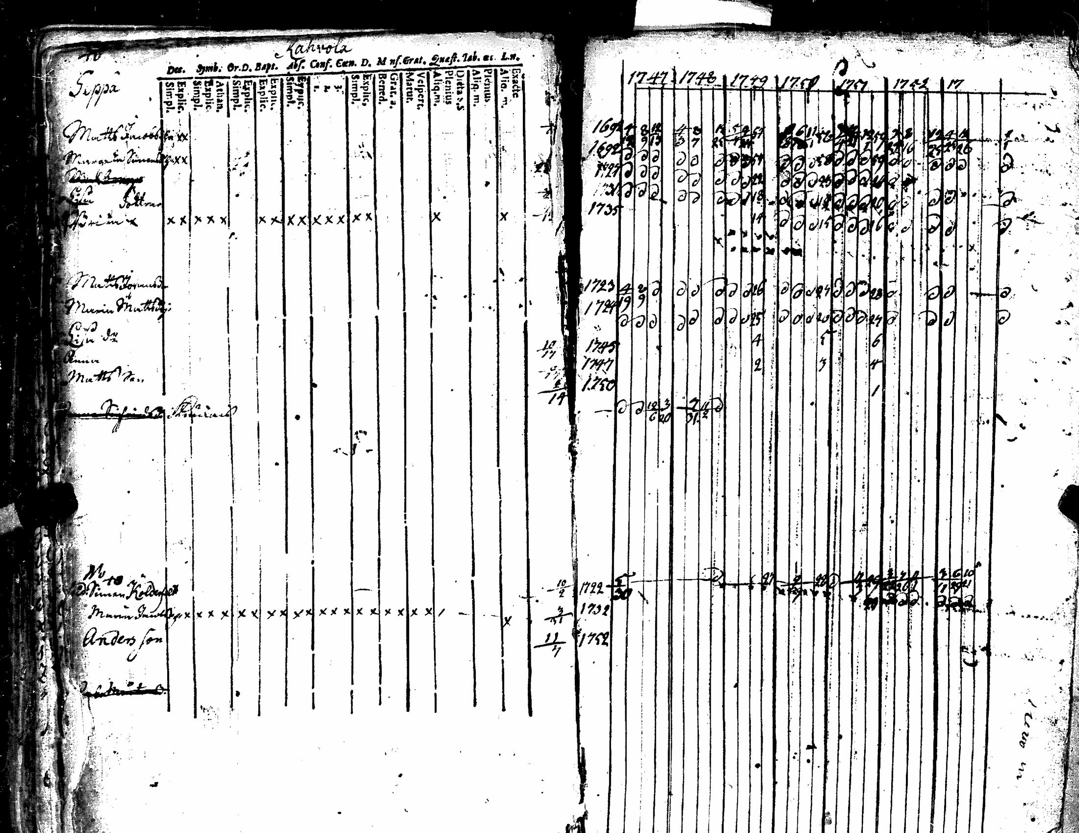 [ kuvat/102.jpg ]