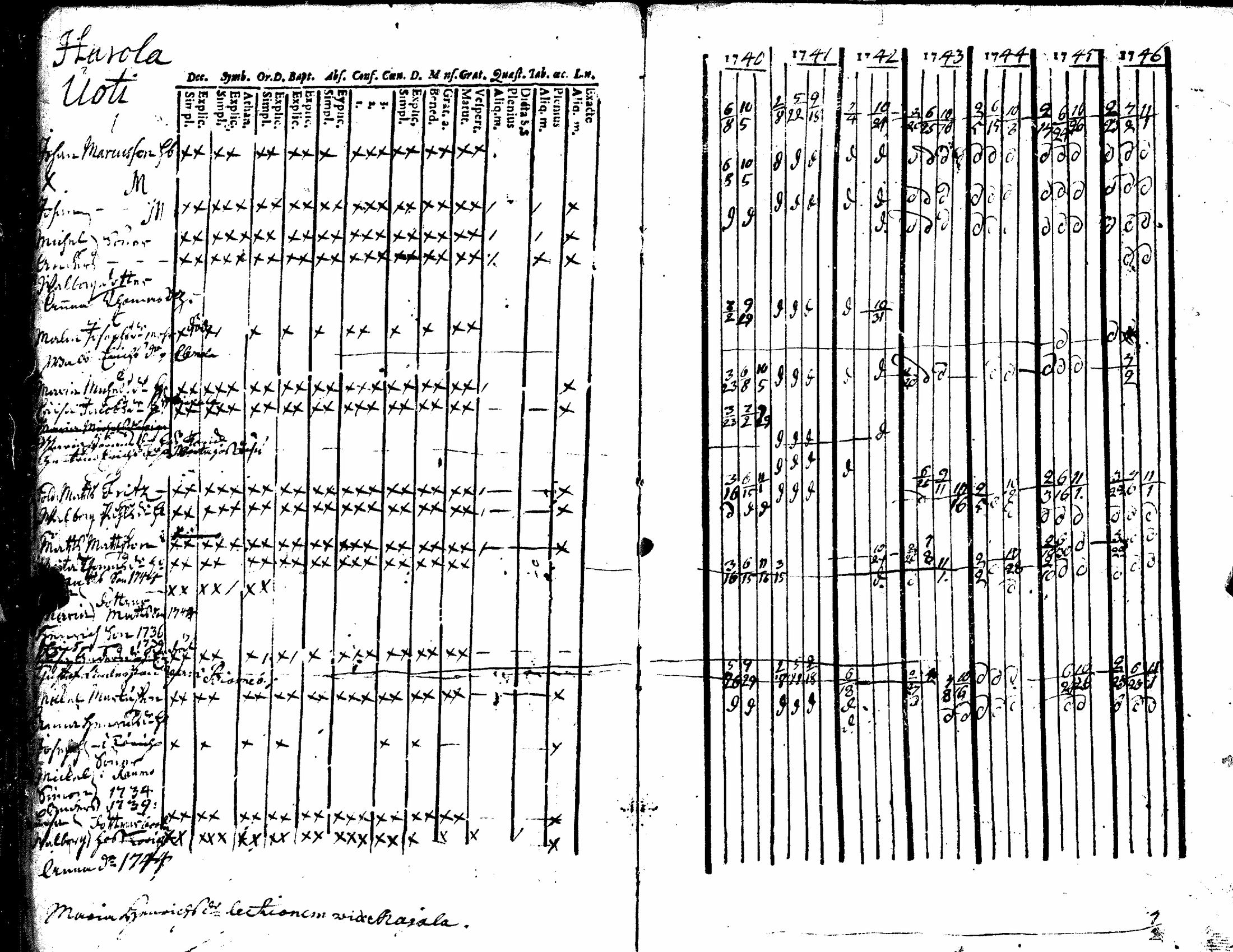 [ kuvat/33.jpg ]