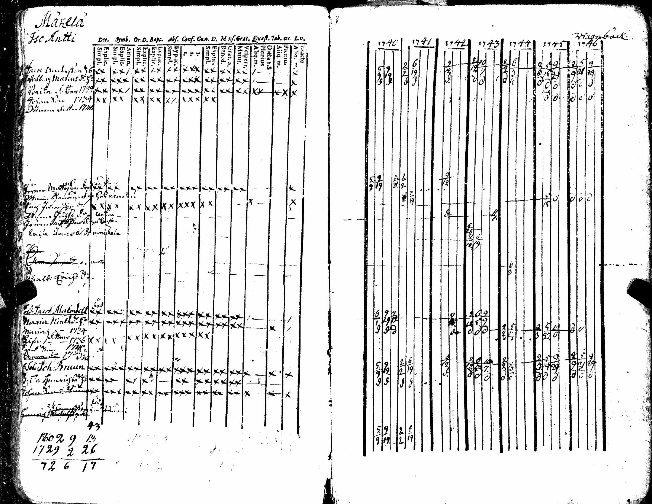 [ kuvat/48.jpg ]