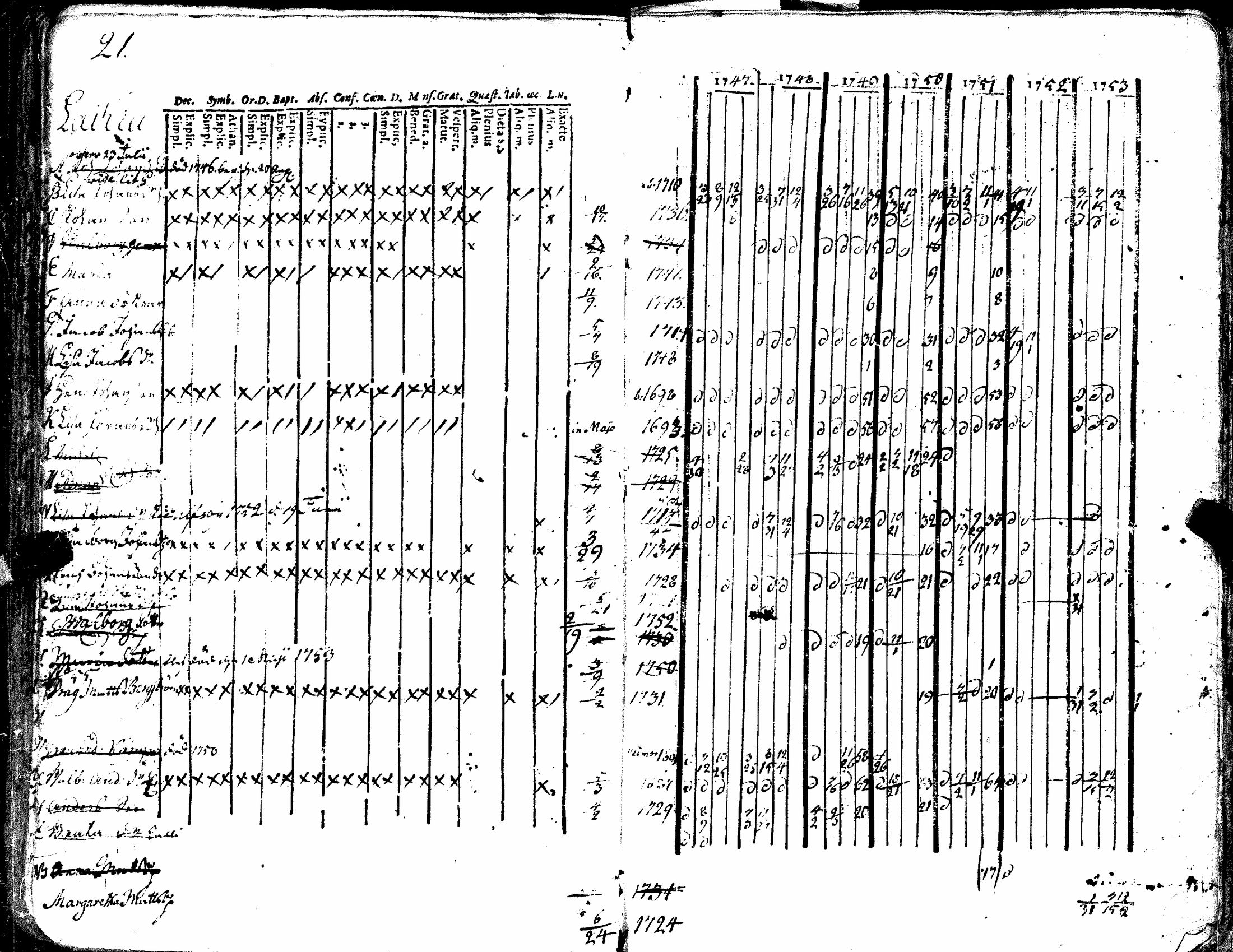 [ kuvat/76.jpg ]