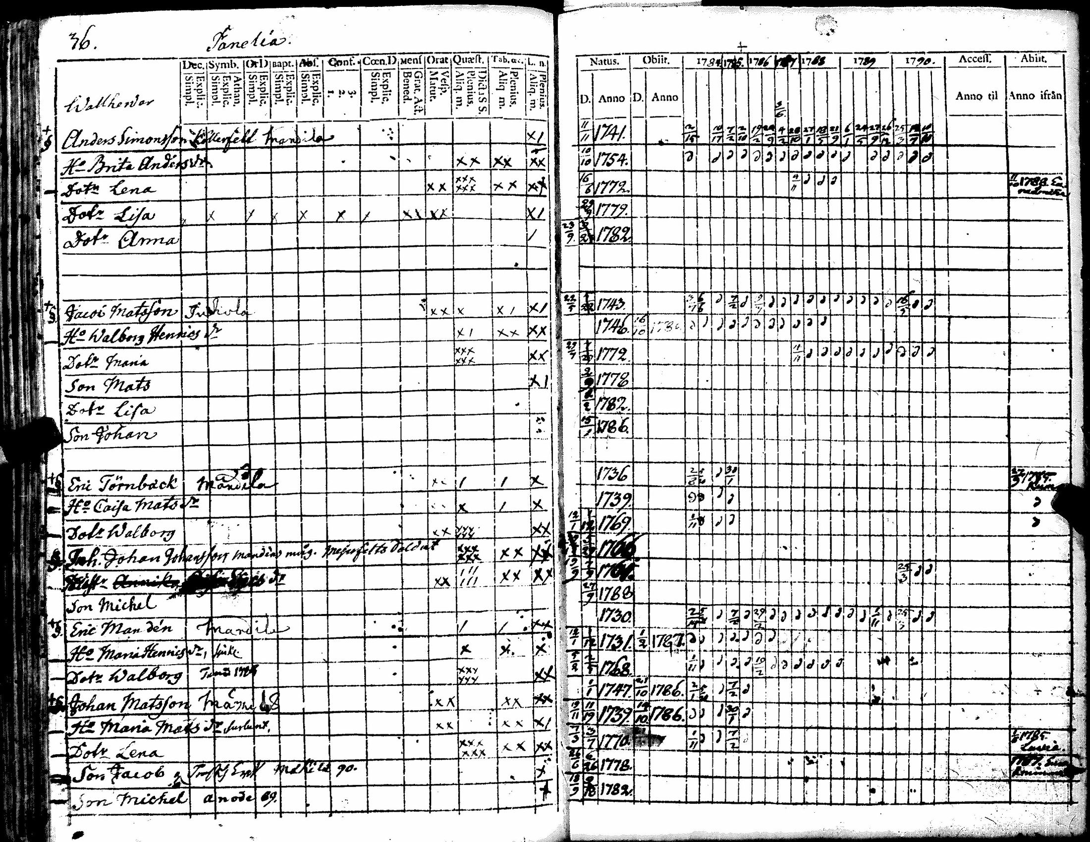 [ kuvat/128.jpg ]