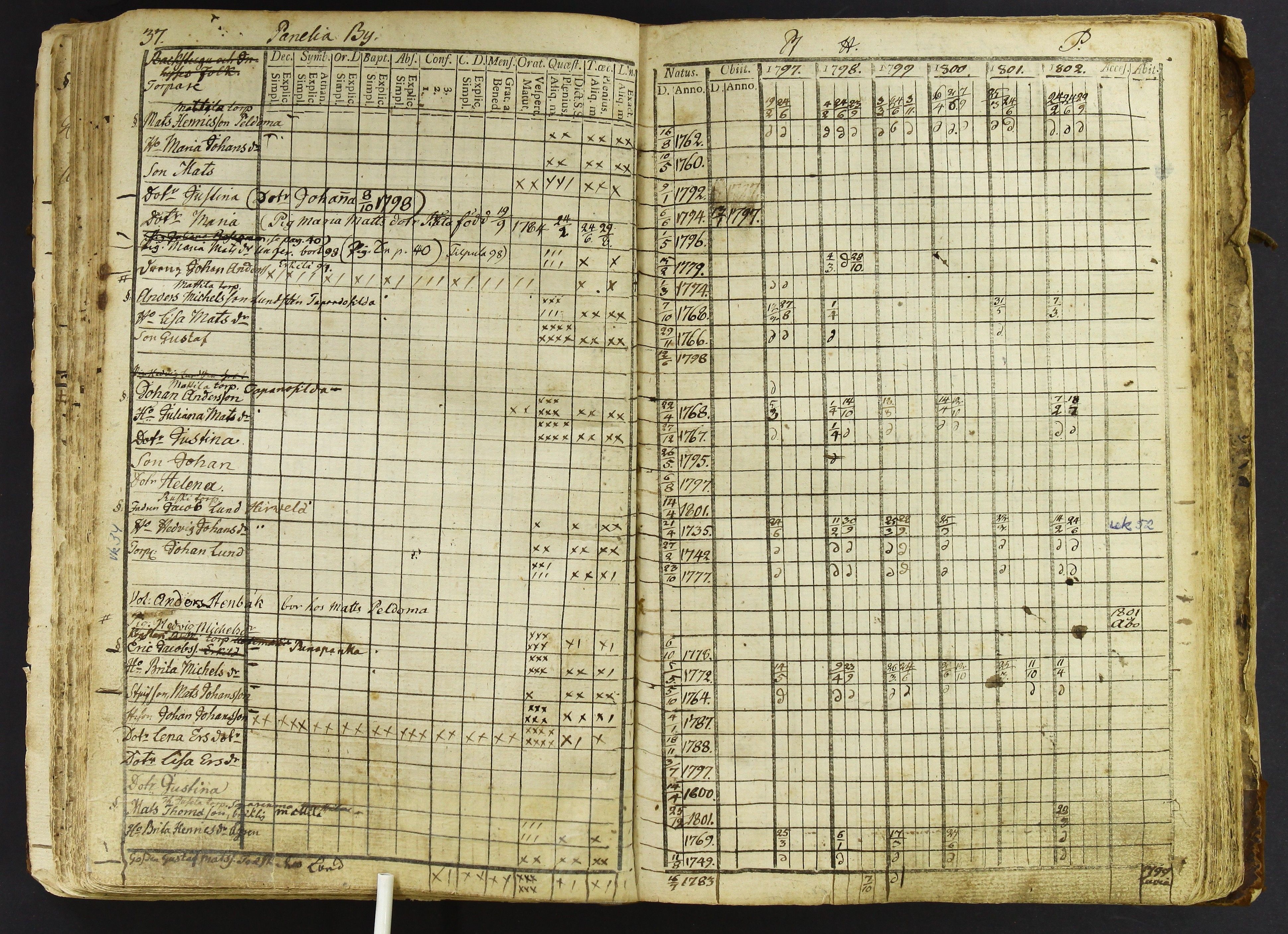 [ kuvat/156.jpg ]