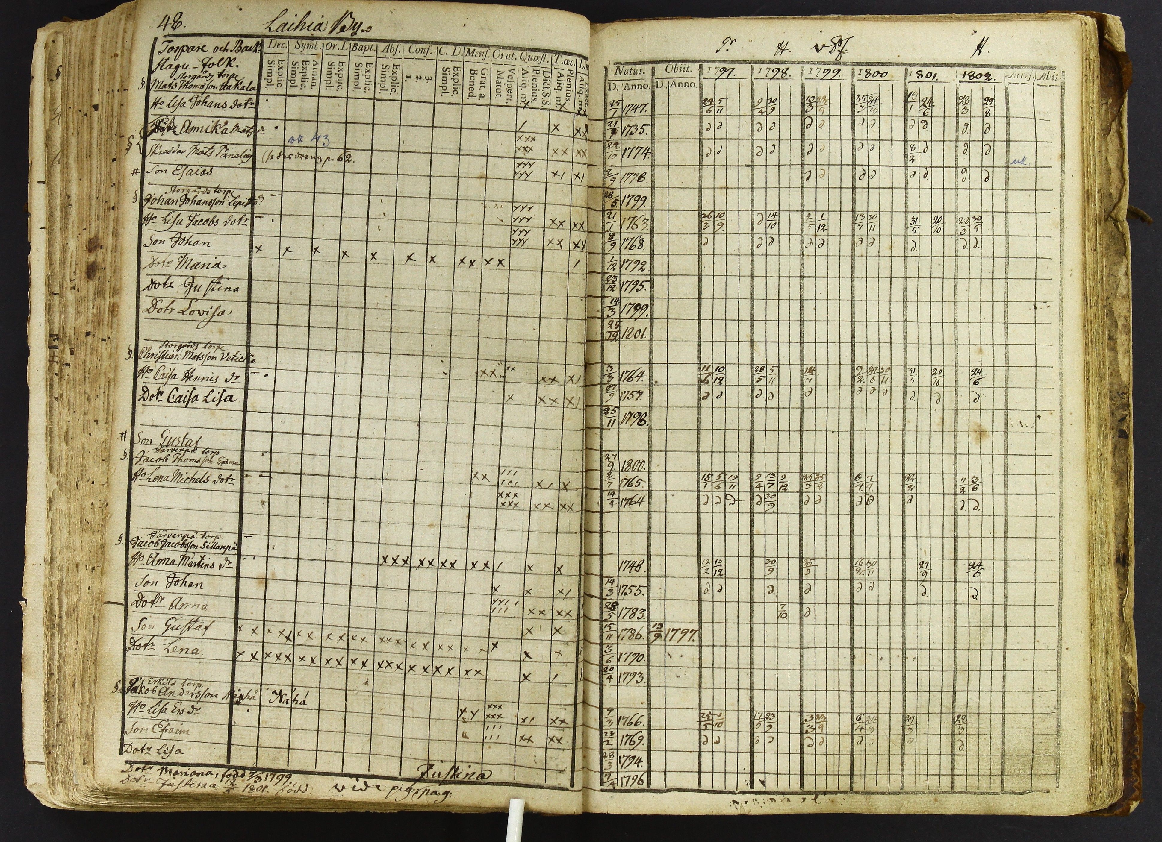 [ kuvat/167.jpg ]
