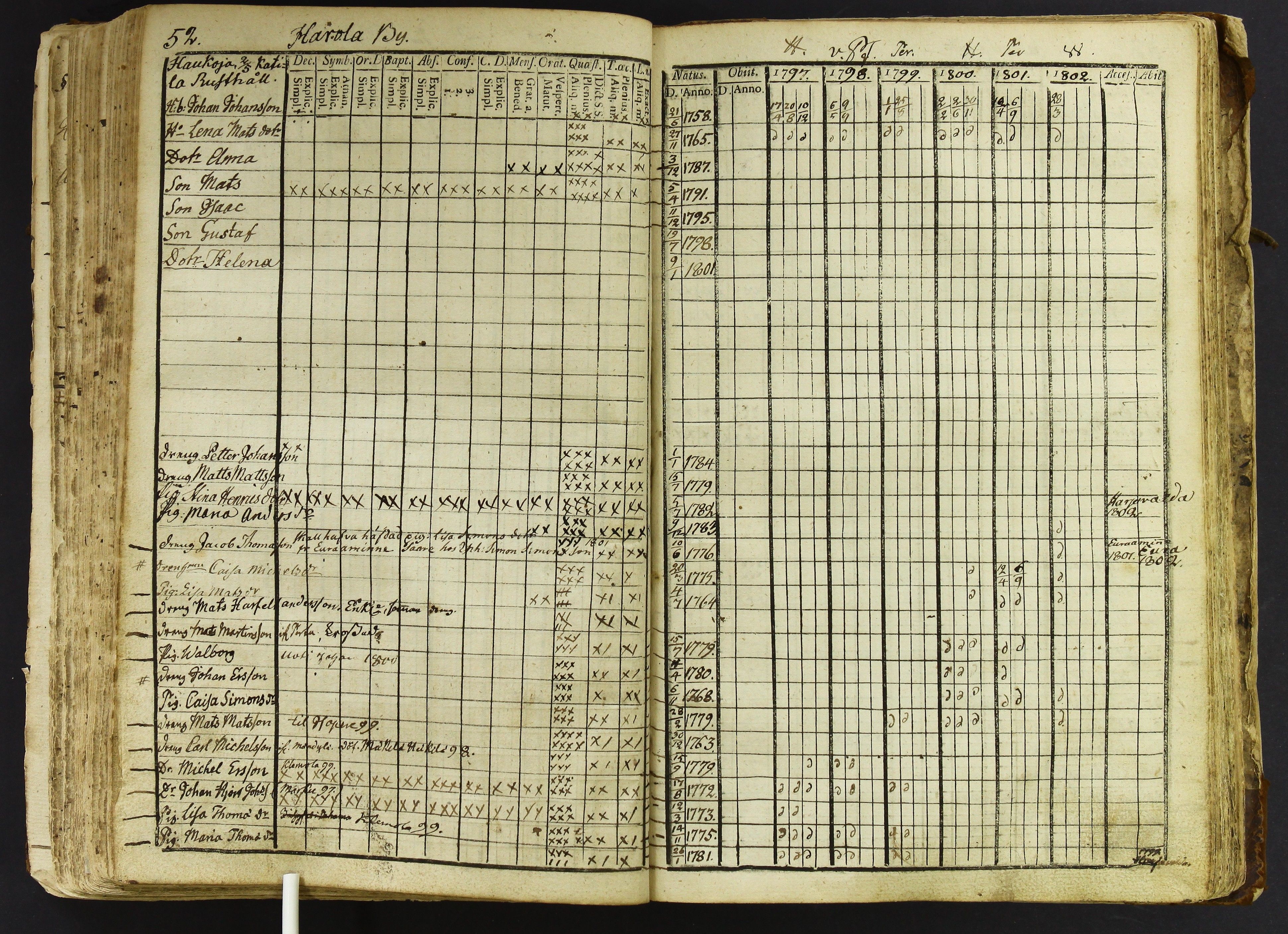 [ kuvat/171.jpg ]