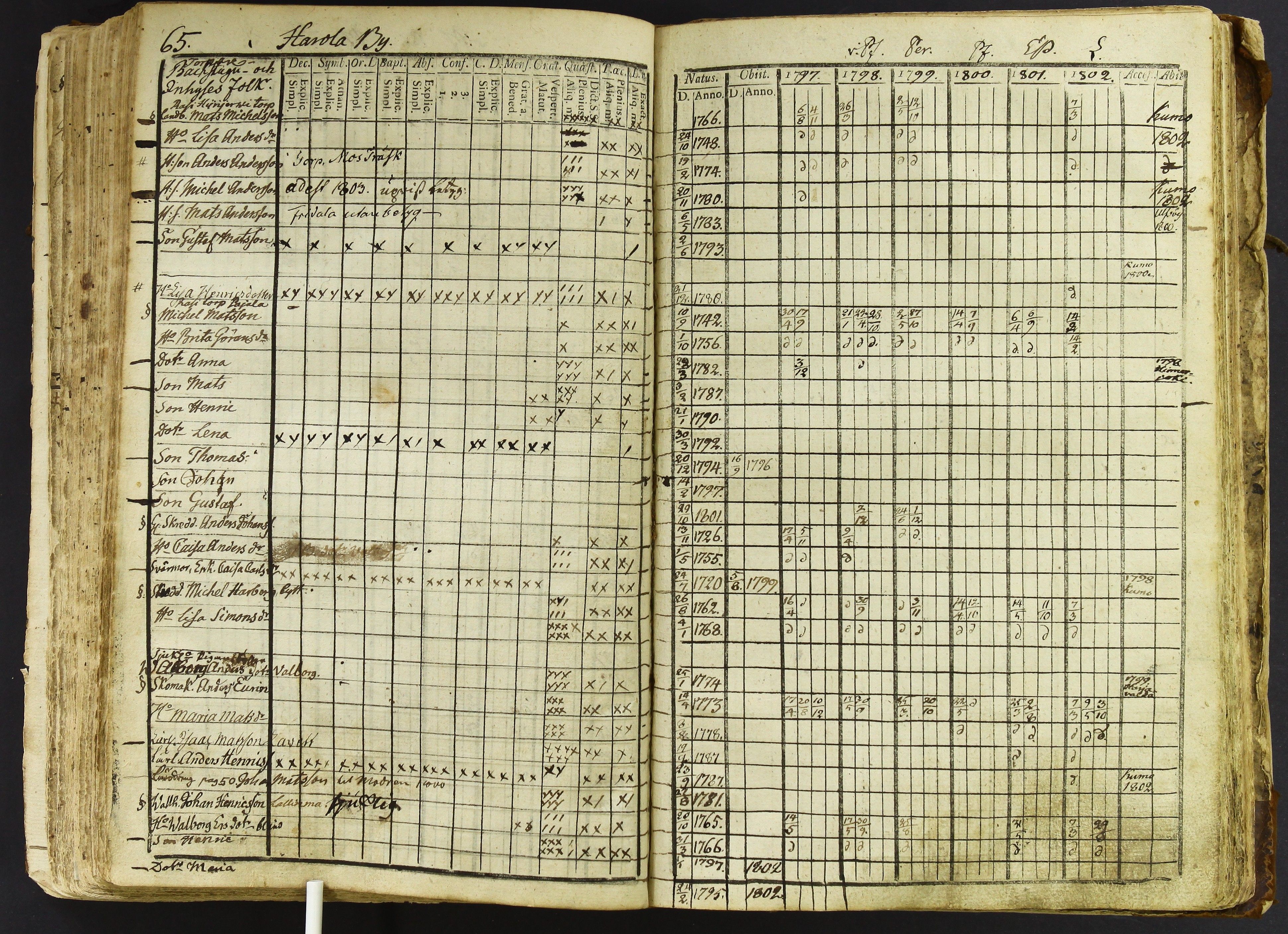 [ kuvat/184.jpg ]