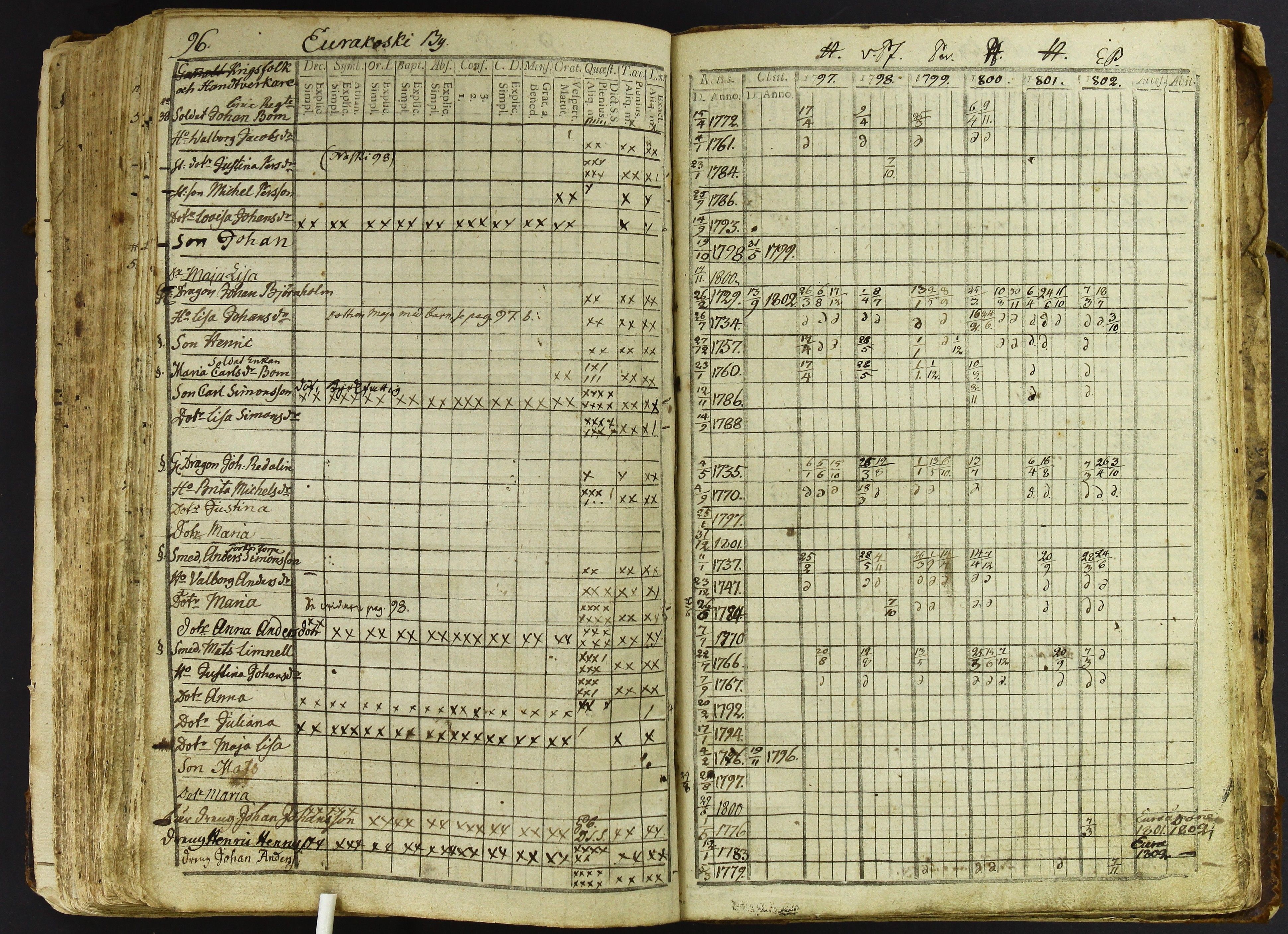 [ kuvat/215.jpg ]