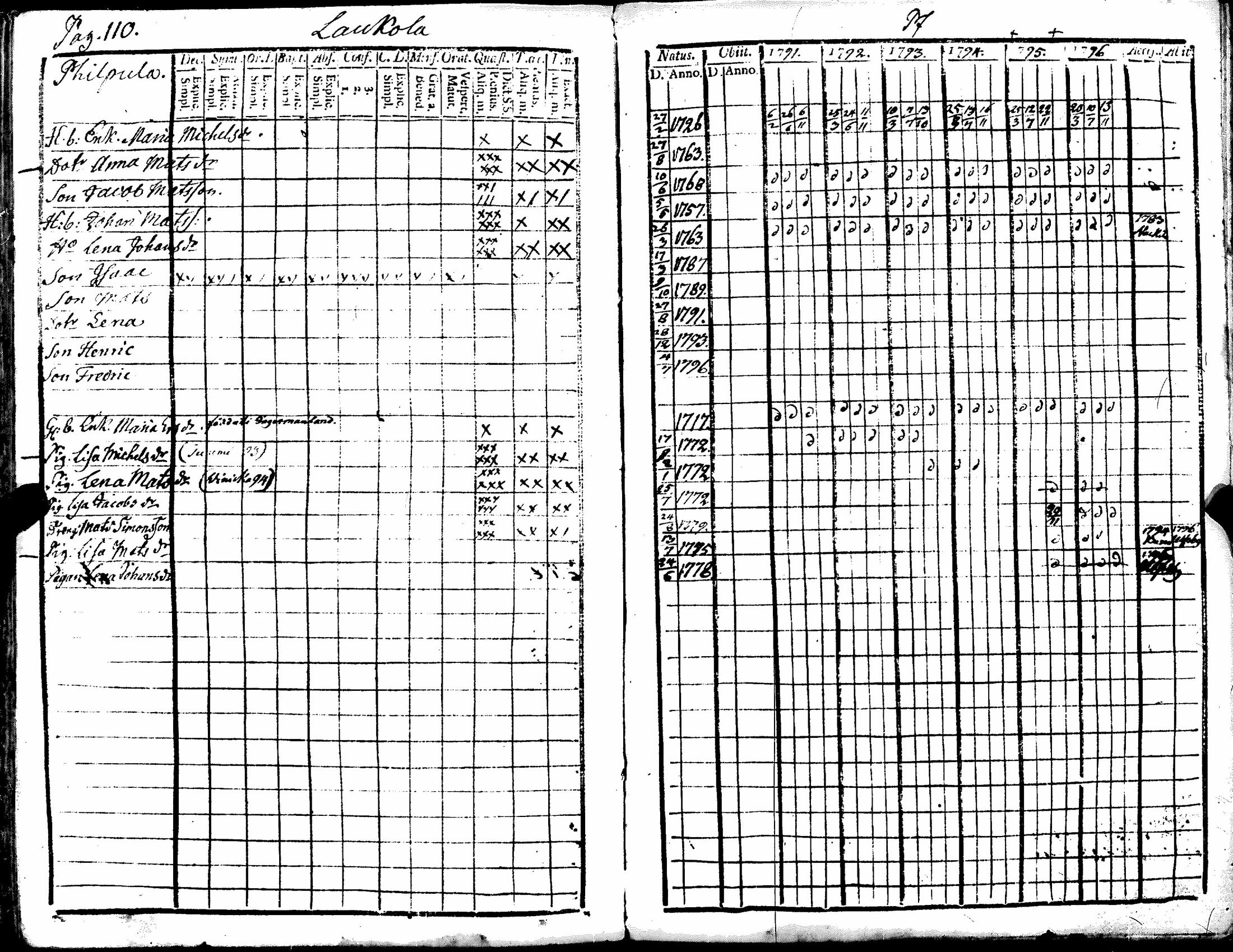 [ kuvat/116.jpg ]