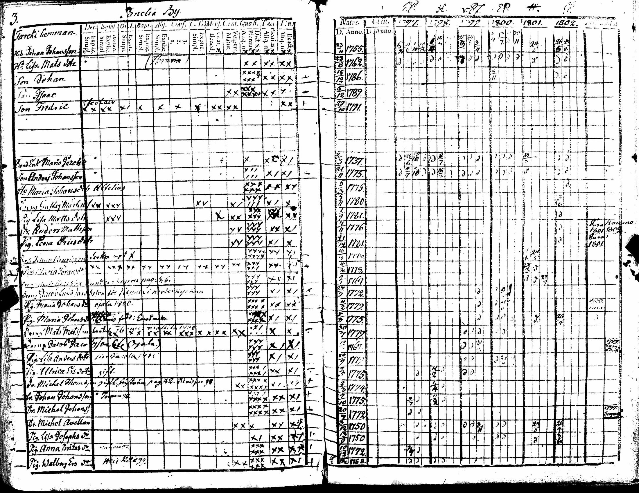 [ kuvat/125.jpg ]