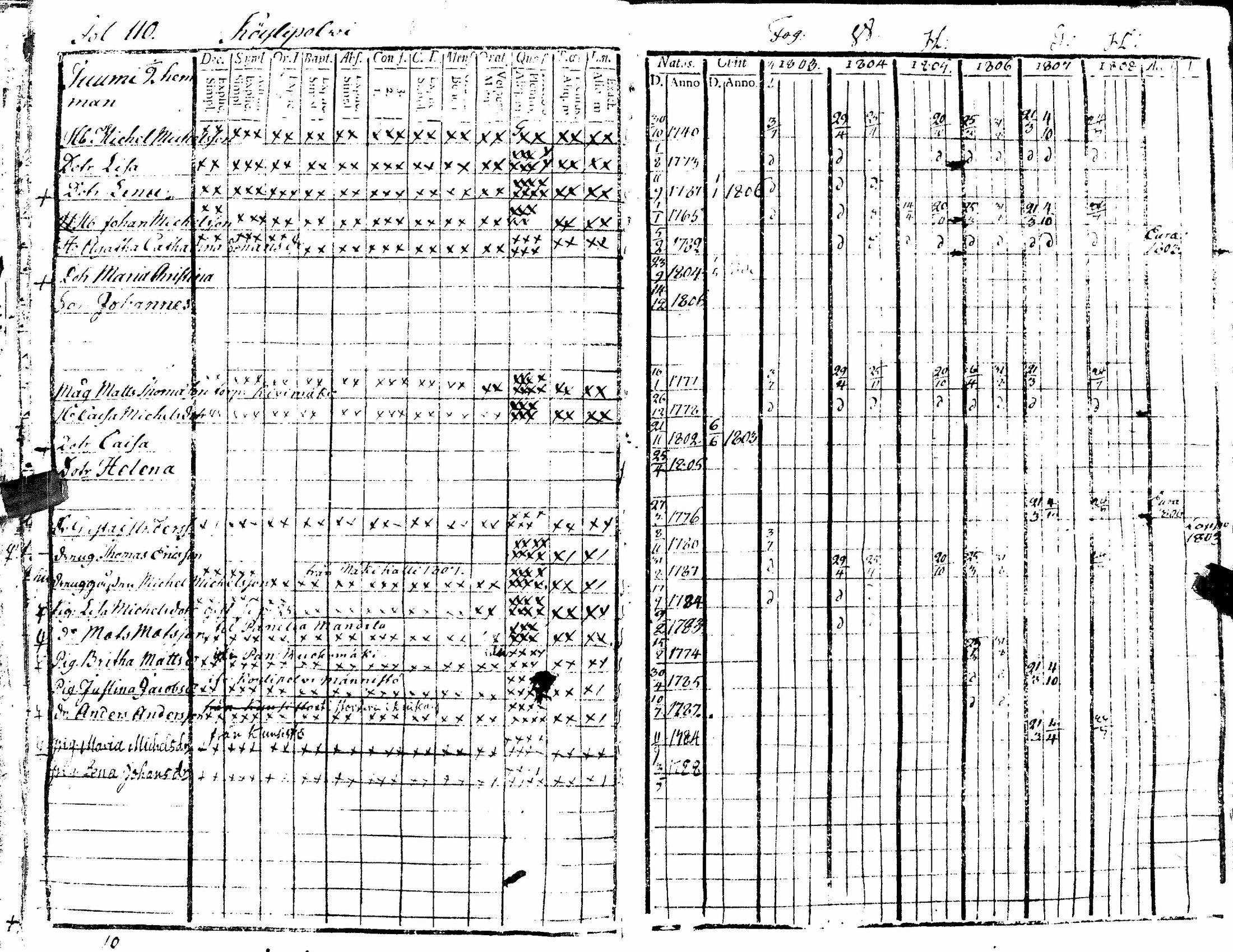 [ kuvat/116.jpg ]