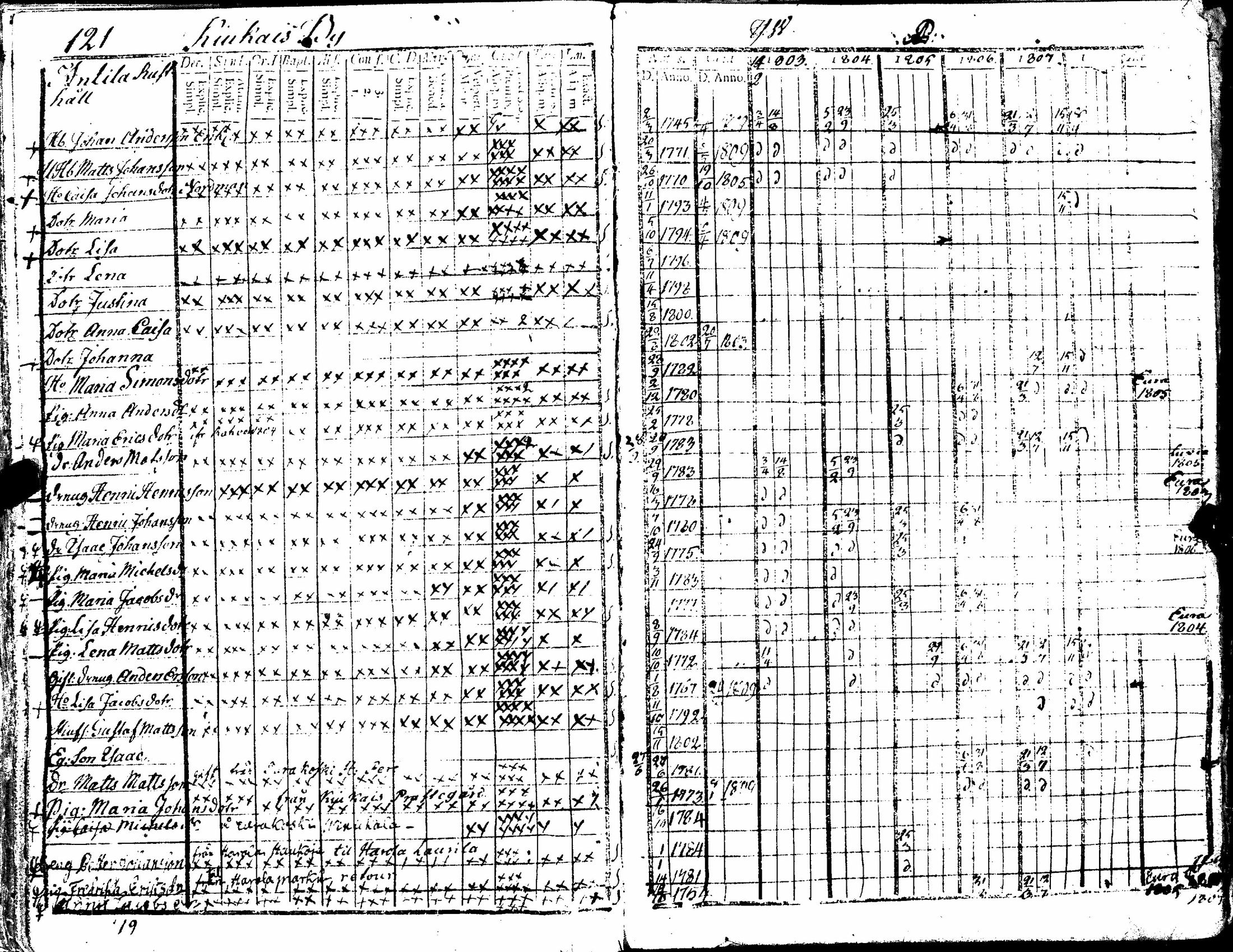 [ kuvat/127.jpg ]