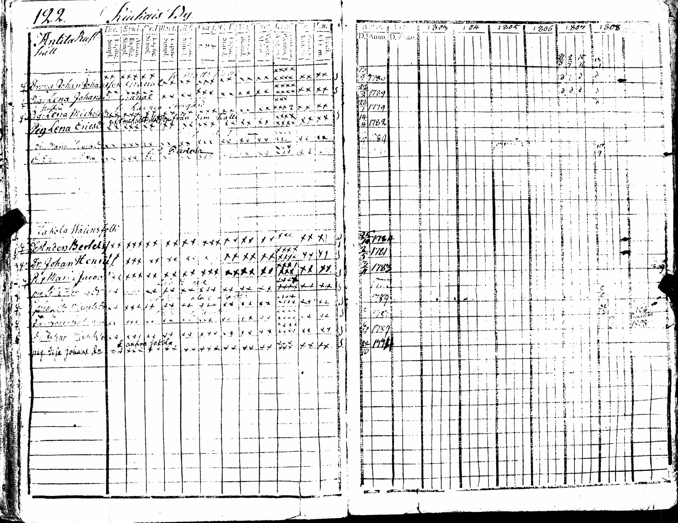 [ kuvat/128.jpg ]