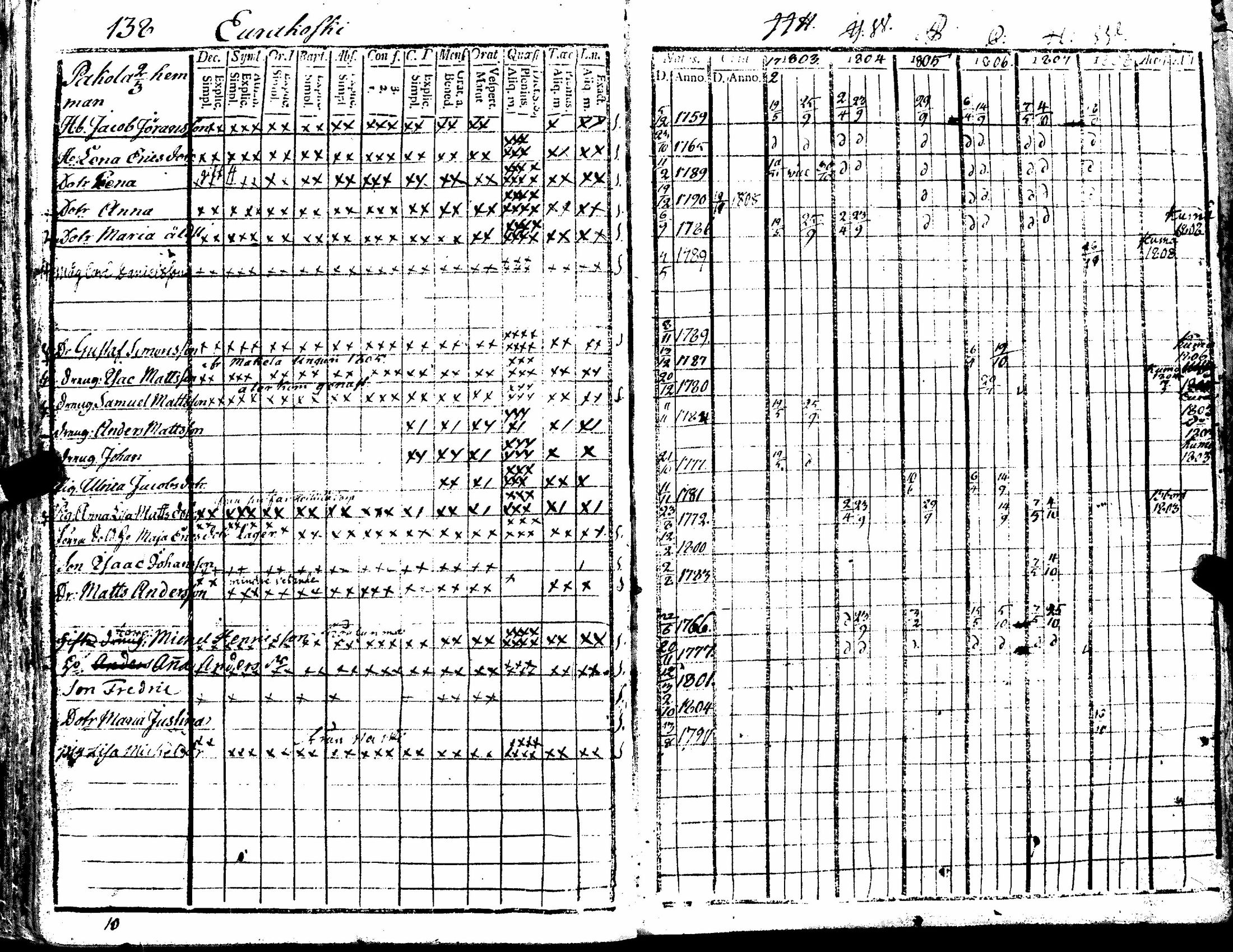 [ kuvat/144.jpg ]