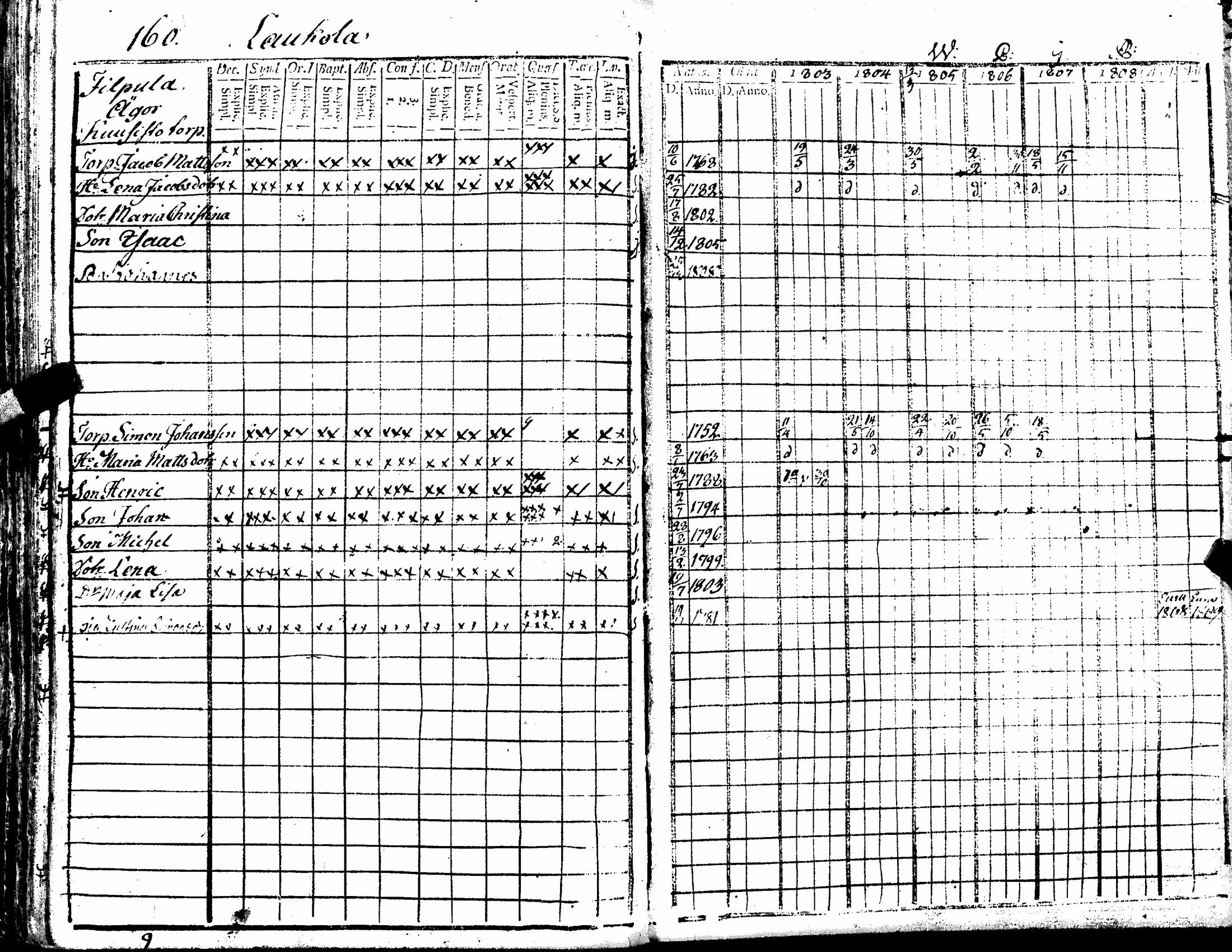 [ kuvat/166.jpg ]