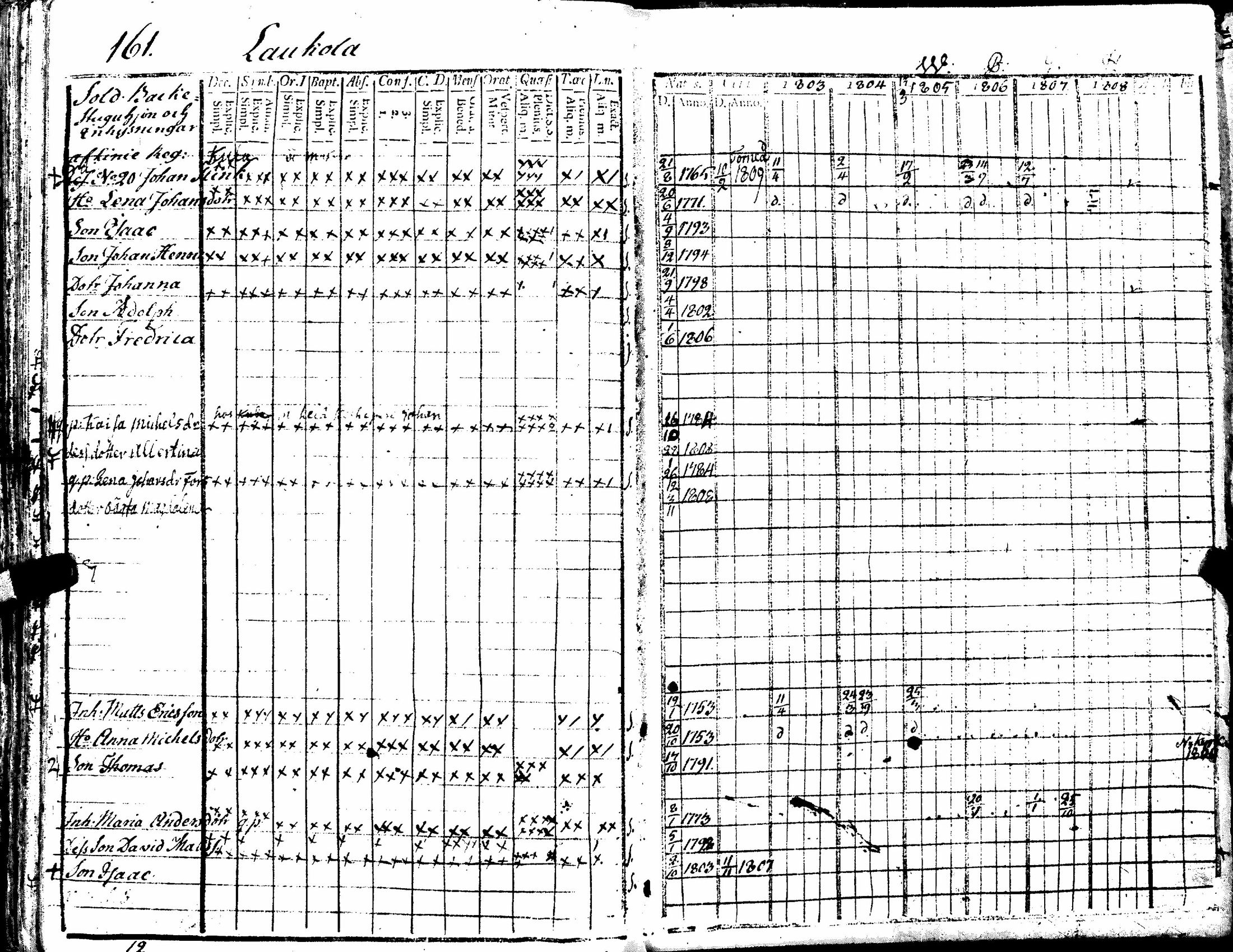 [ kuvat/167.jpg ]