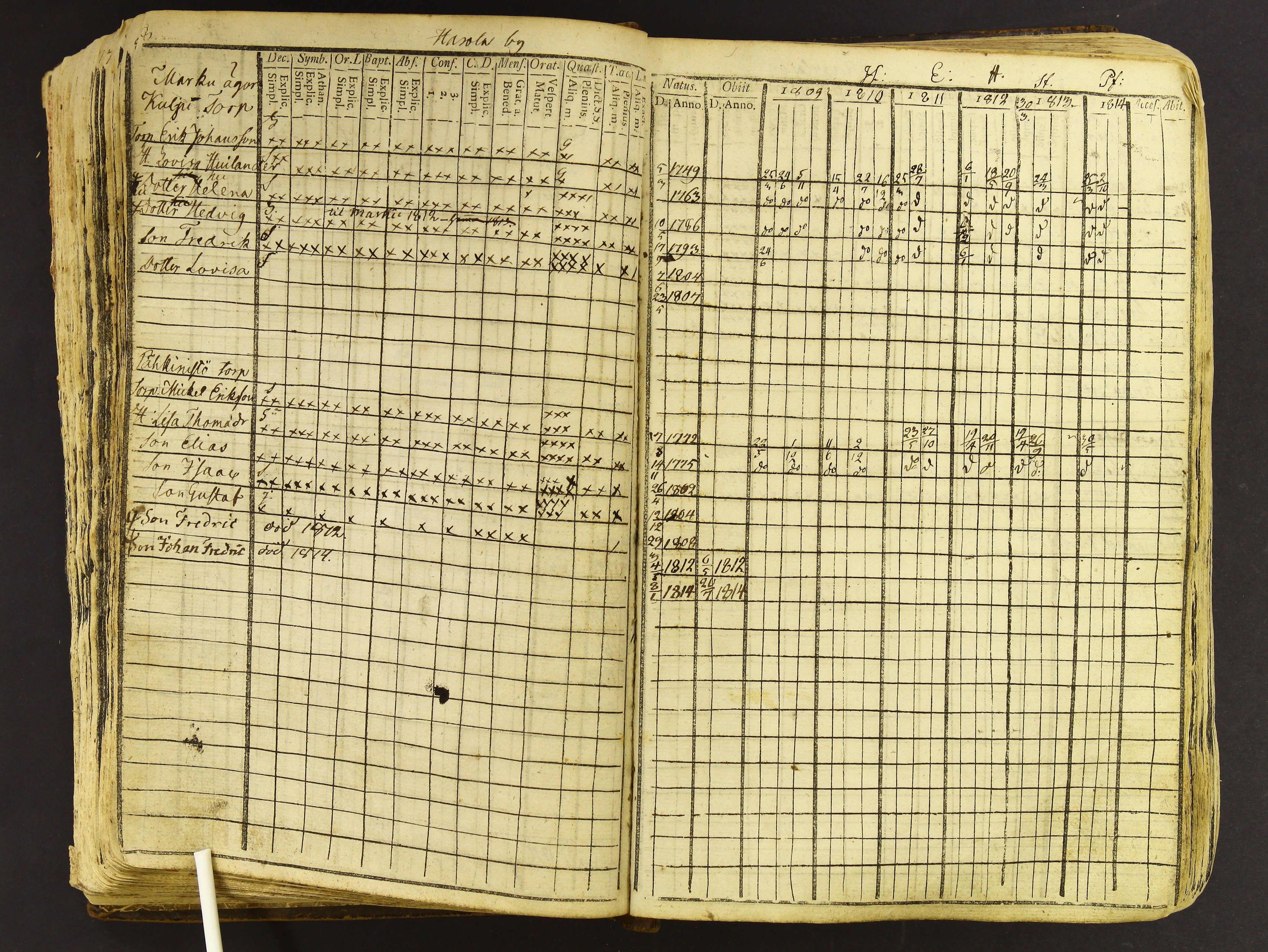 [ kuvat/124.jpg ]