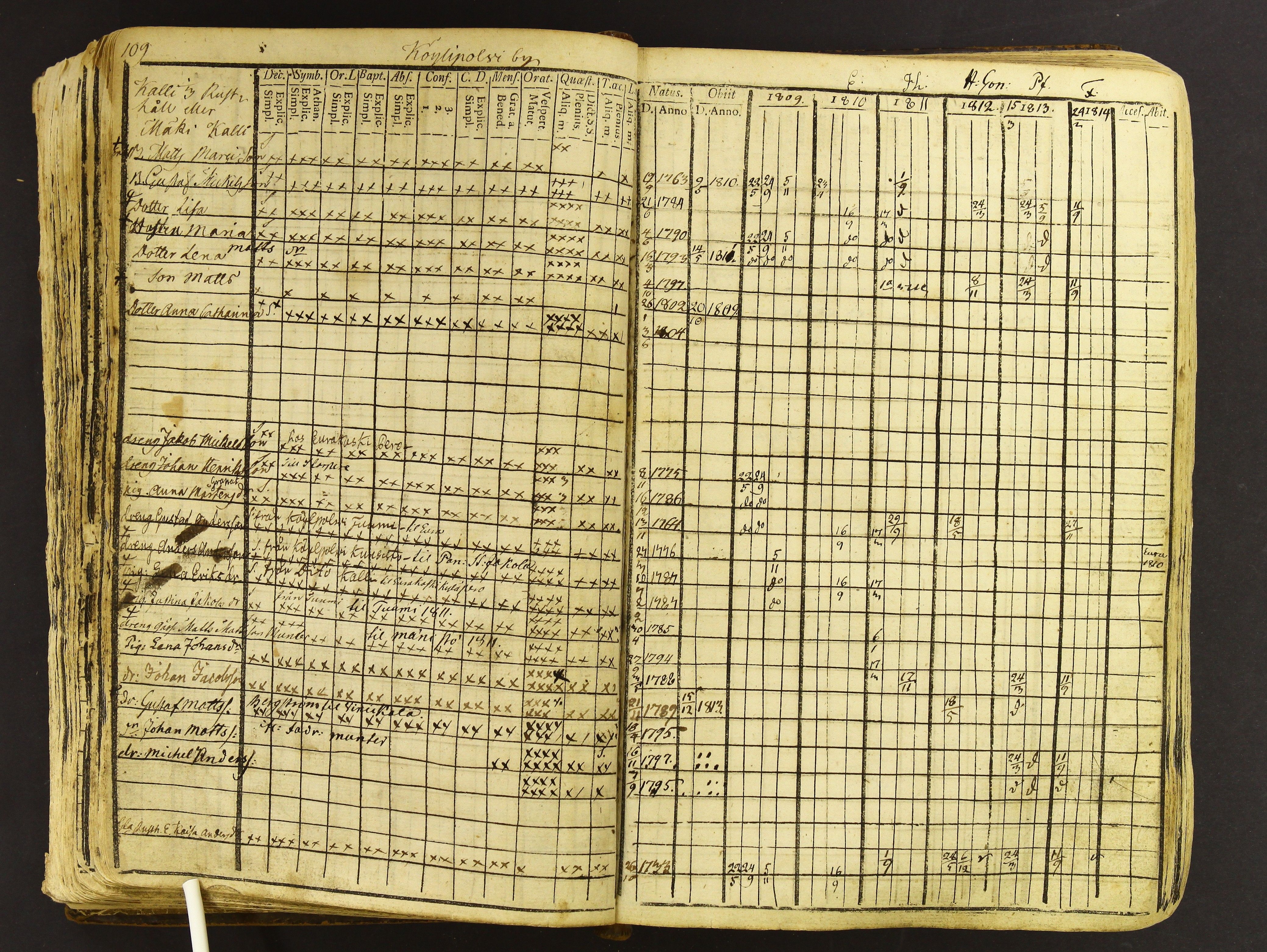 [ kuvat/145.jpg ]