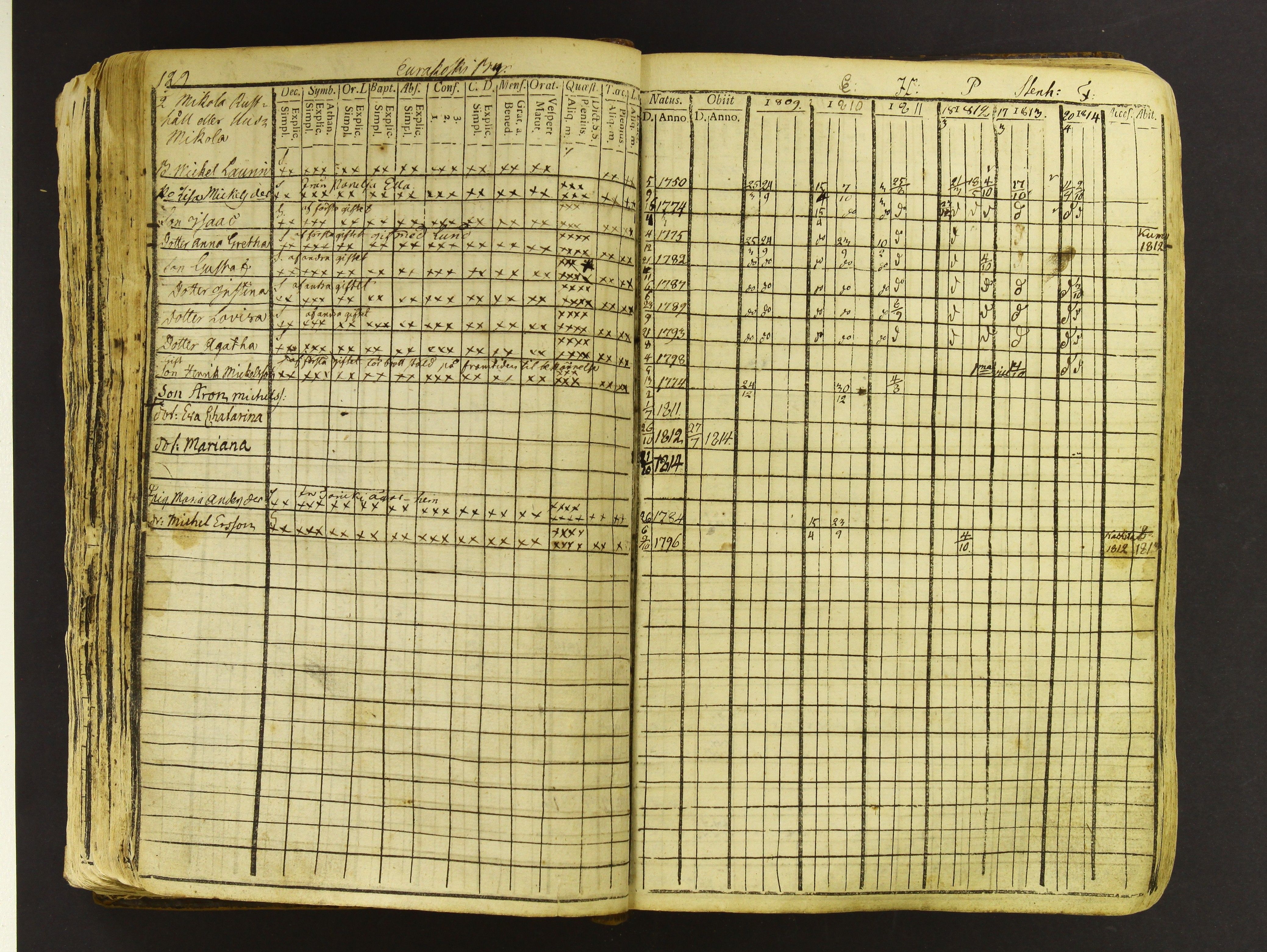 [ kuvat/165.jpg ]