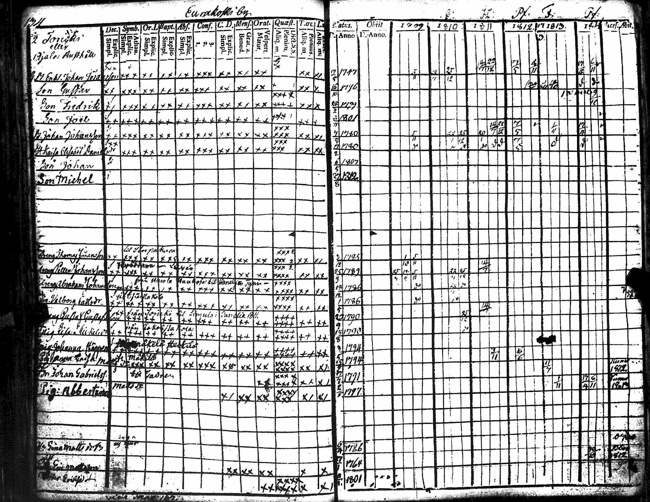 [ kuvat/145.jpg ]